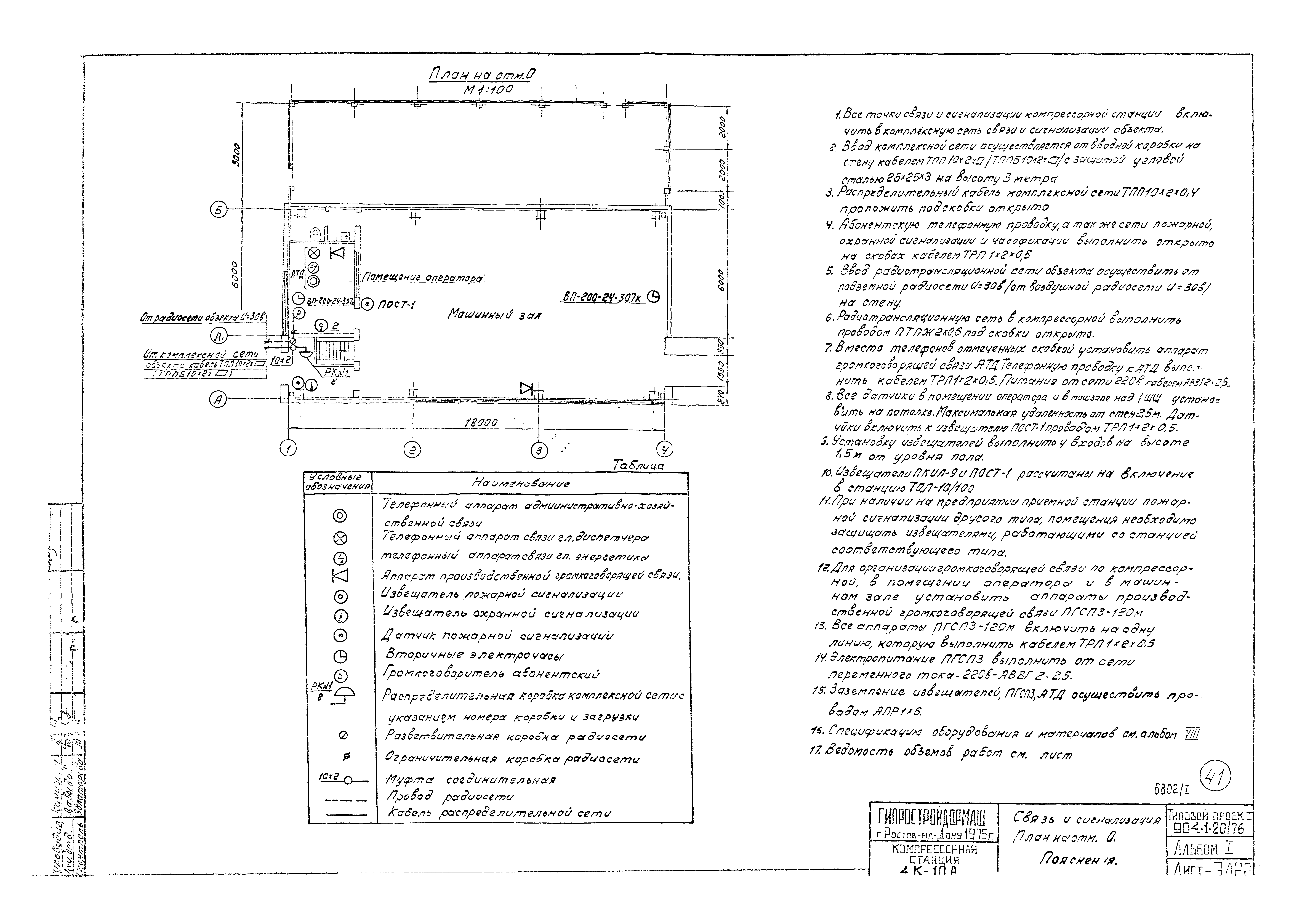 Типовой проект 904-1-20/76