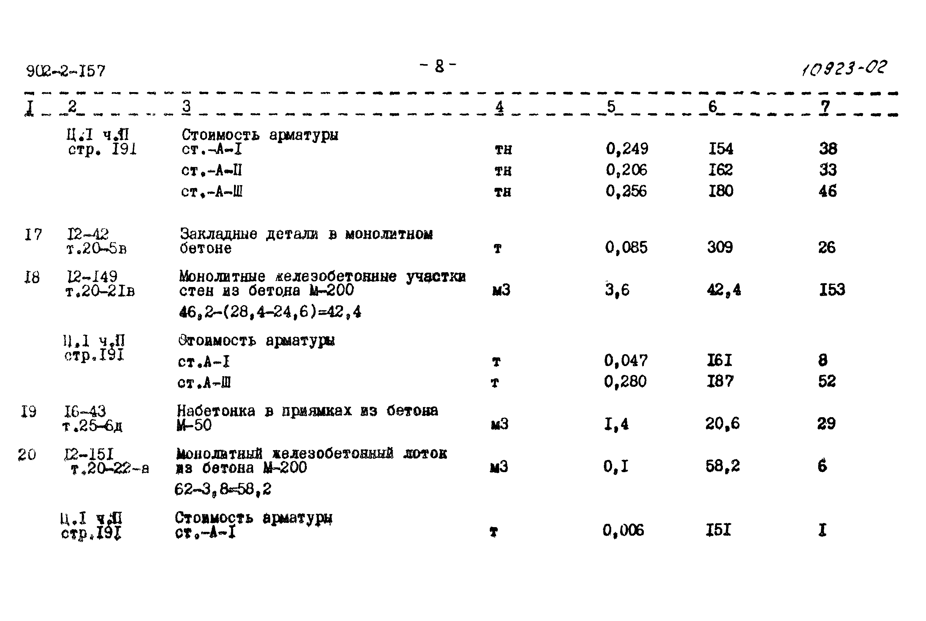 Типовой проект 902-2-157