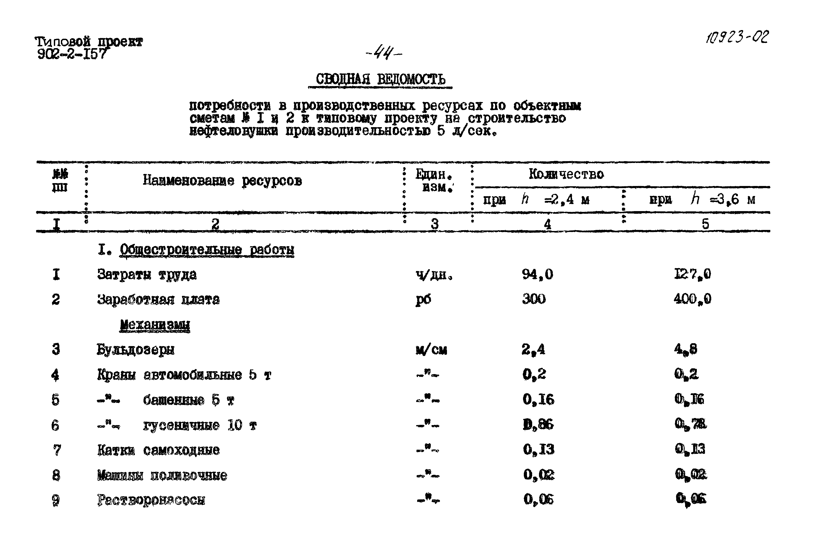 Типовой проект 902-2-157