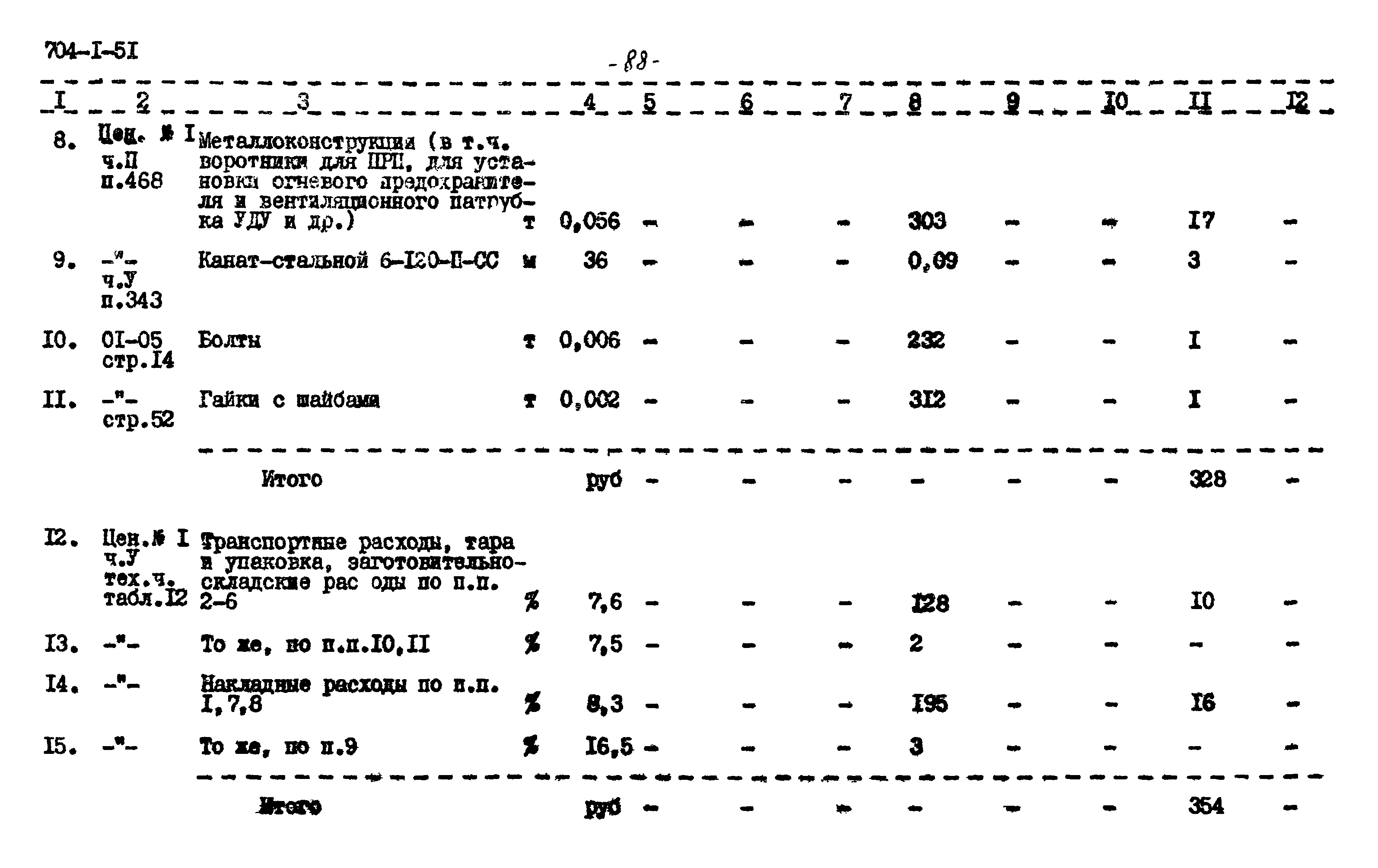 Типовой проект 704-1-51