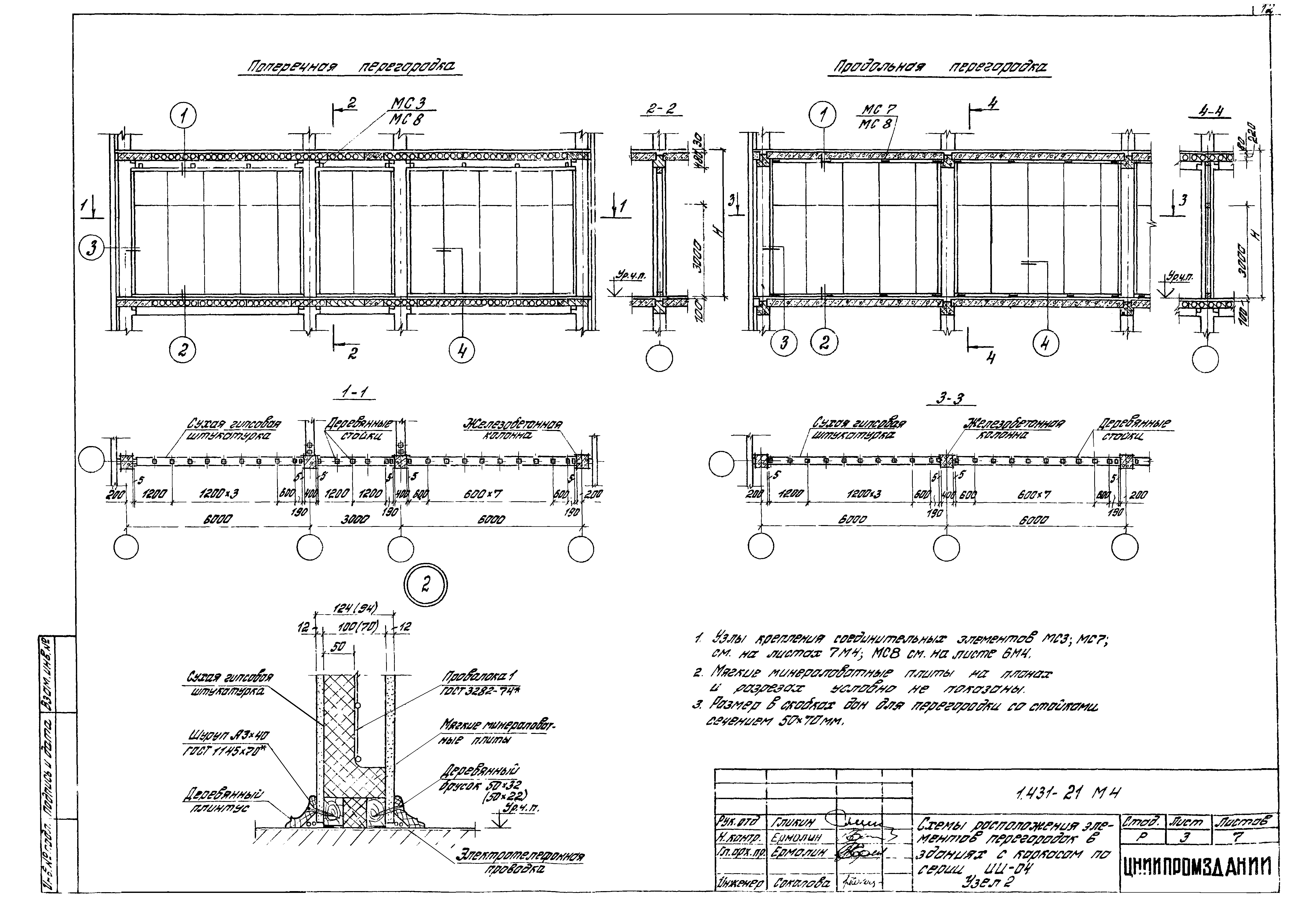 Серия 1.431-21