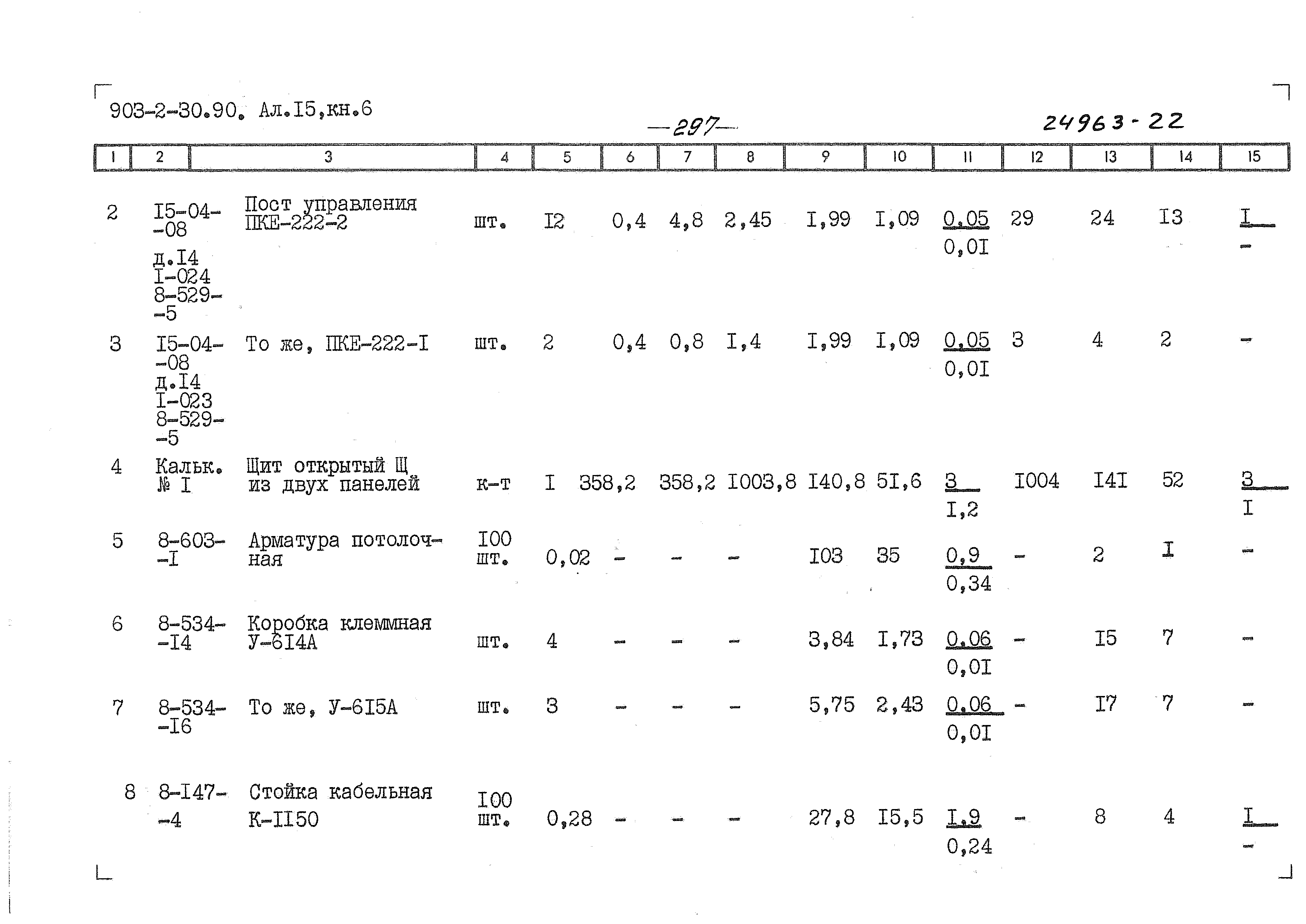 Типовой проект 903-2-34.90