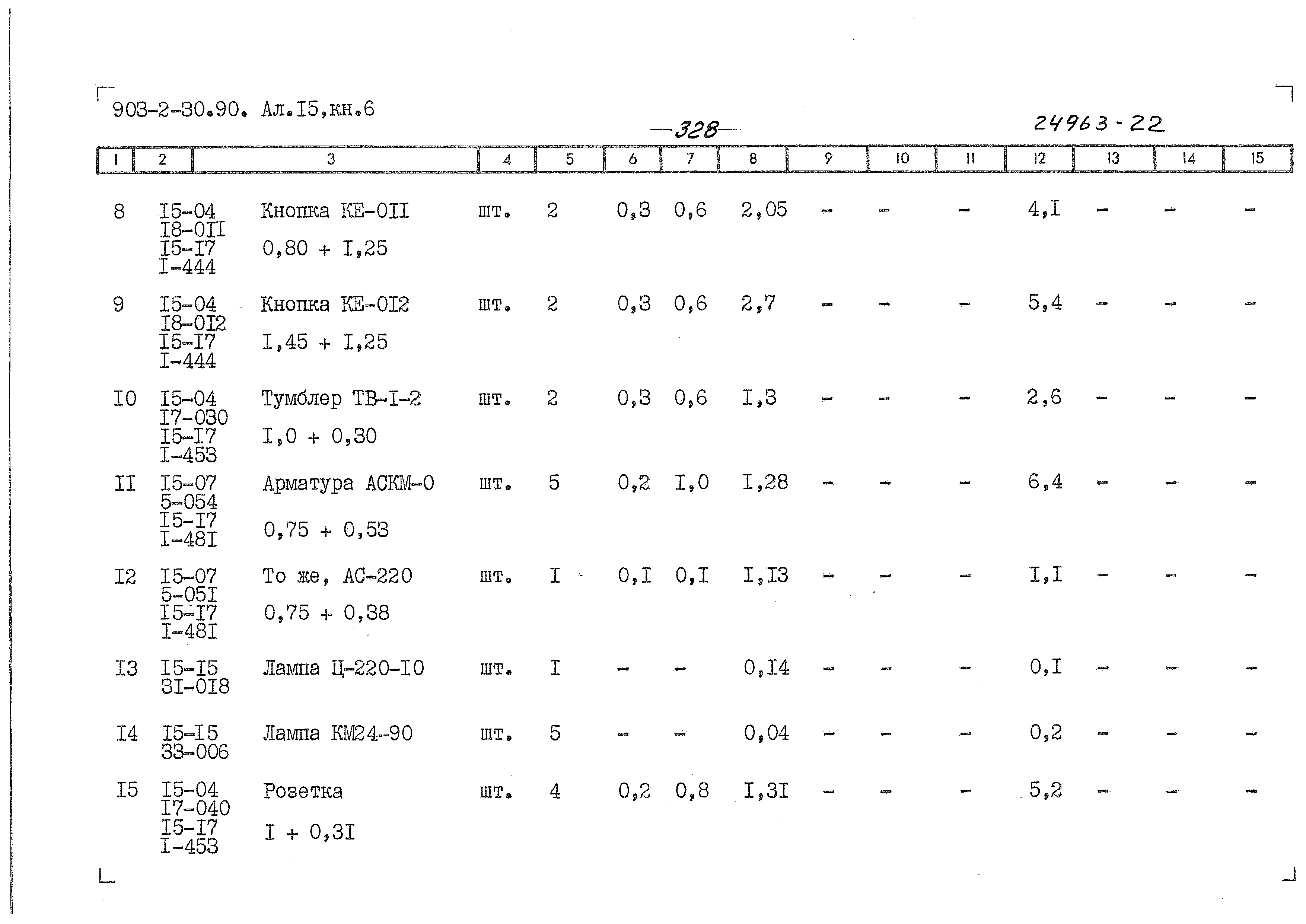 Типовой проект 903-2-34.90