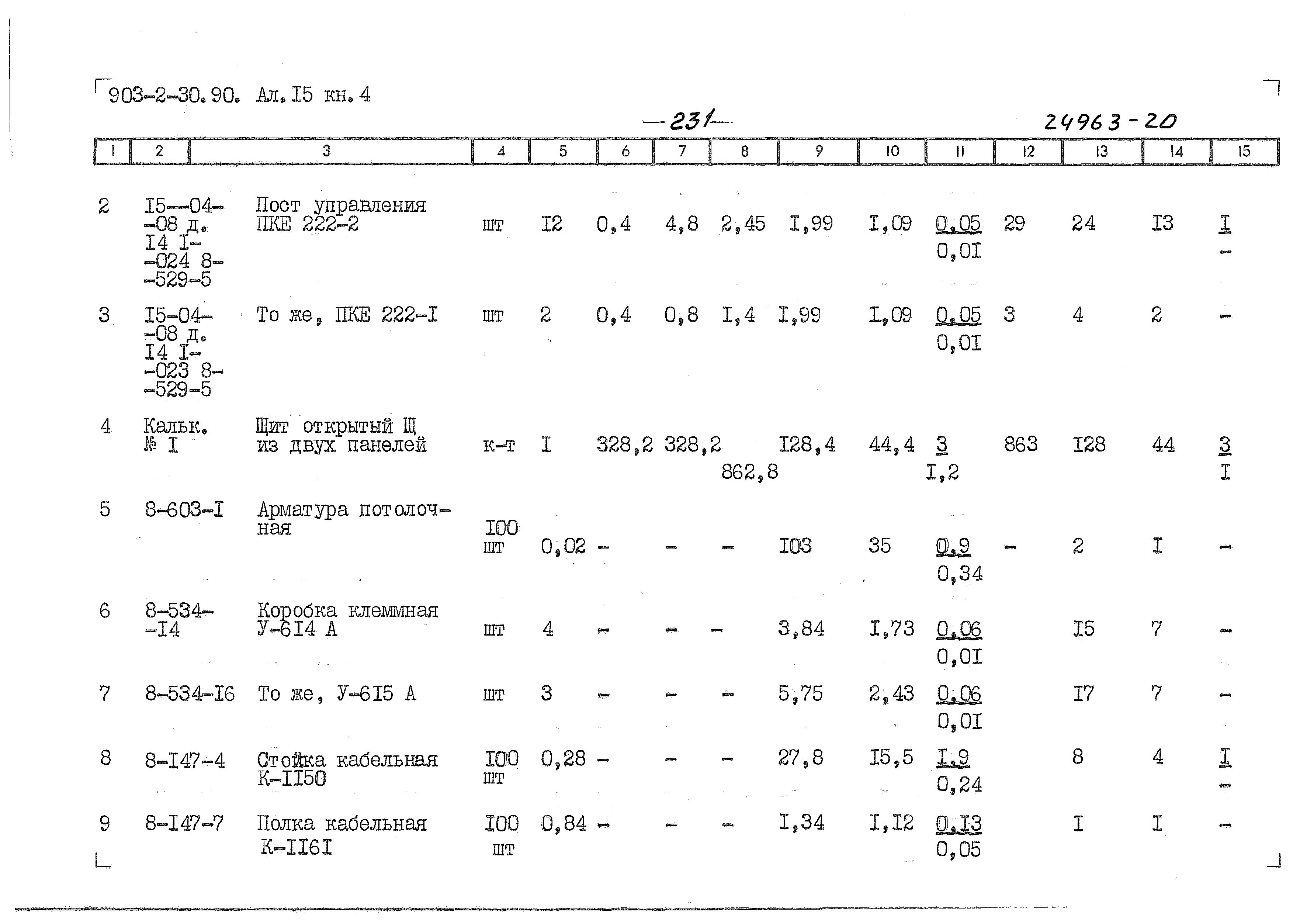 Типовой проект 903-2-34.90