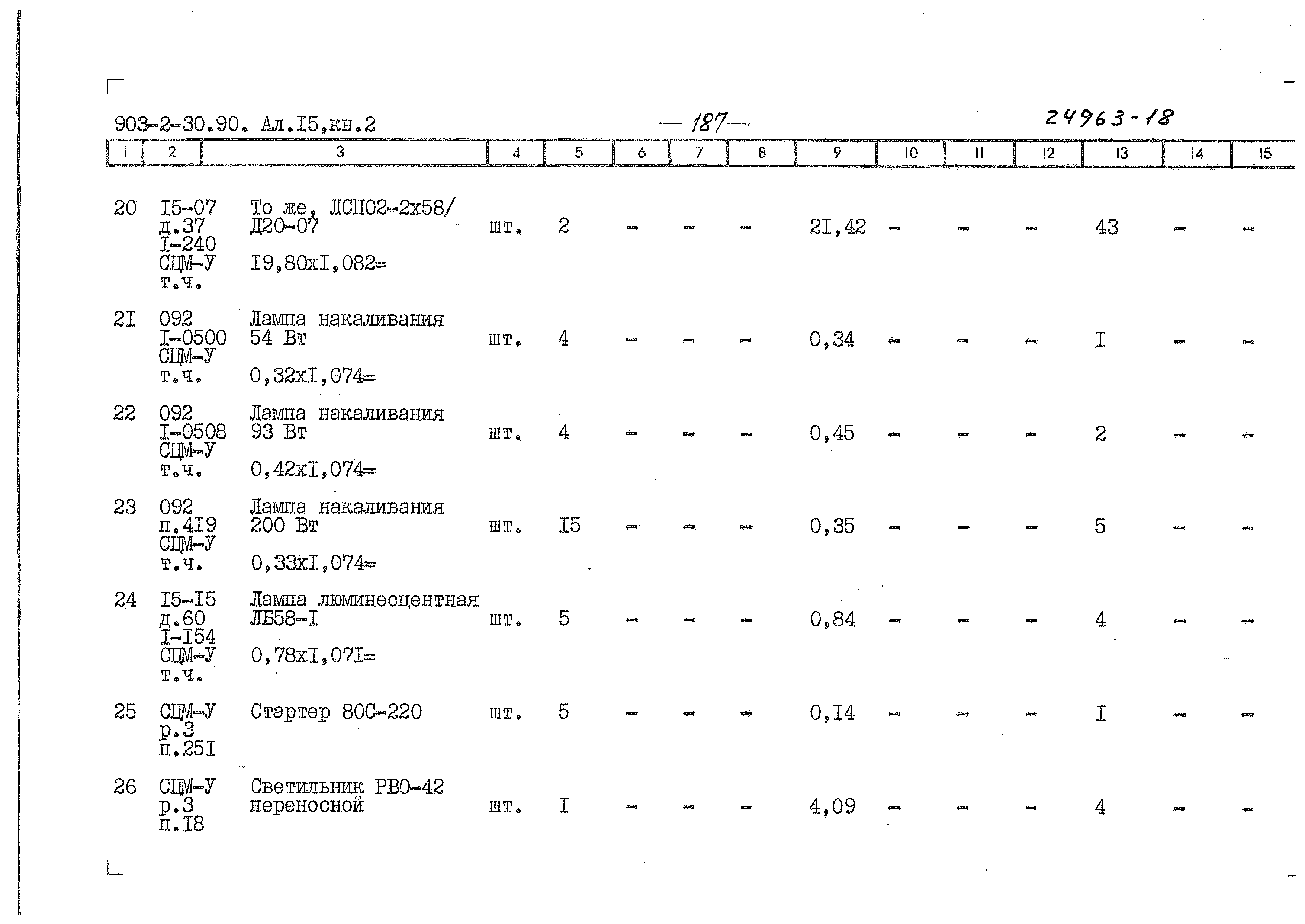 Типовой проект 903-2-34.90