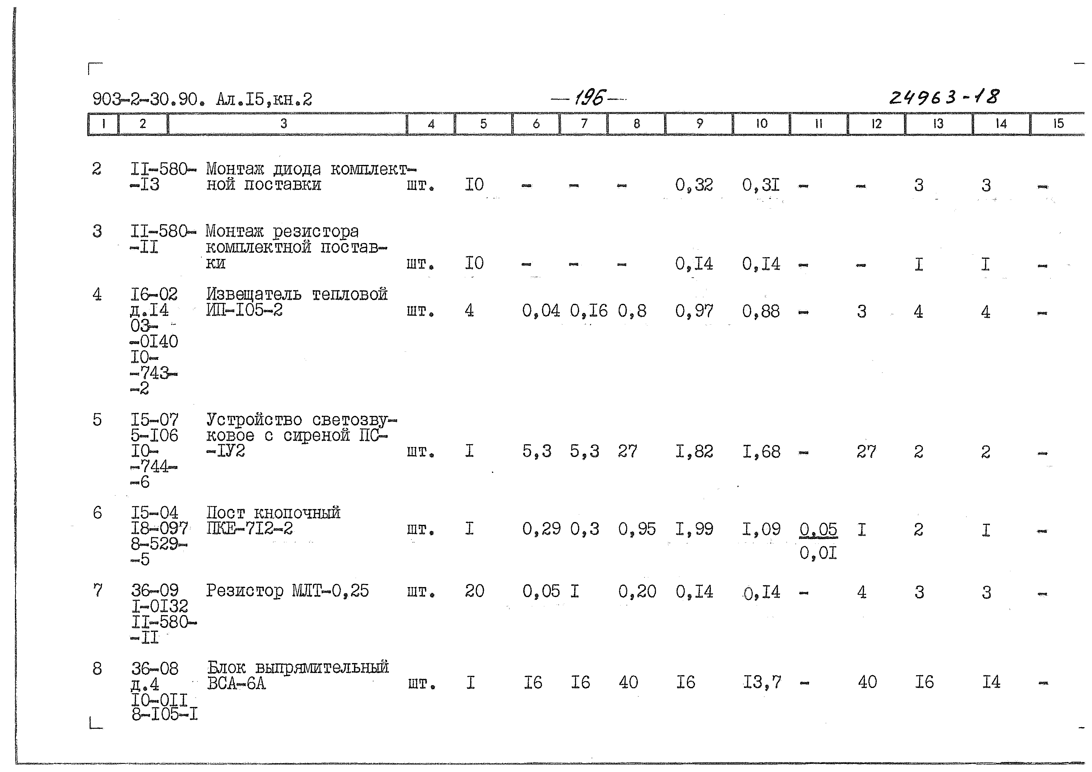 Типовой проект 903-2-34.90