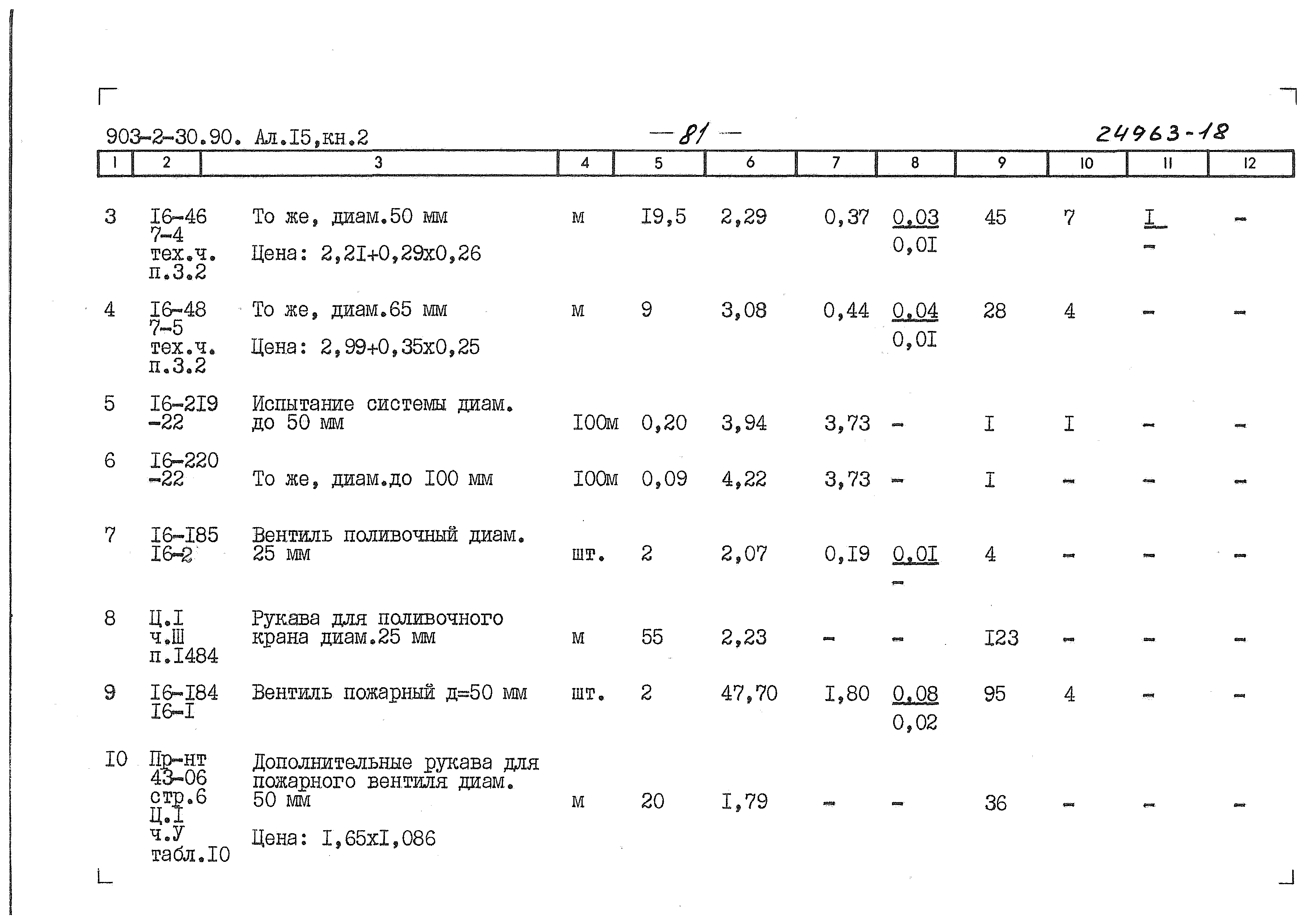 Типовой проект 903-2-34.90