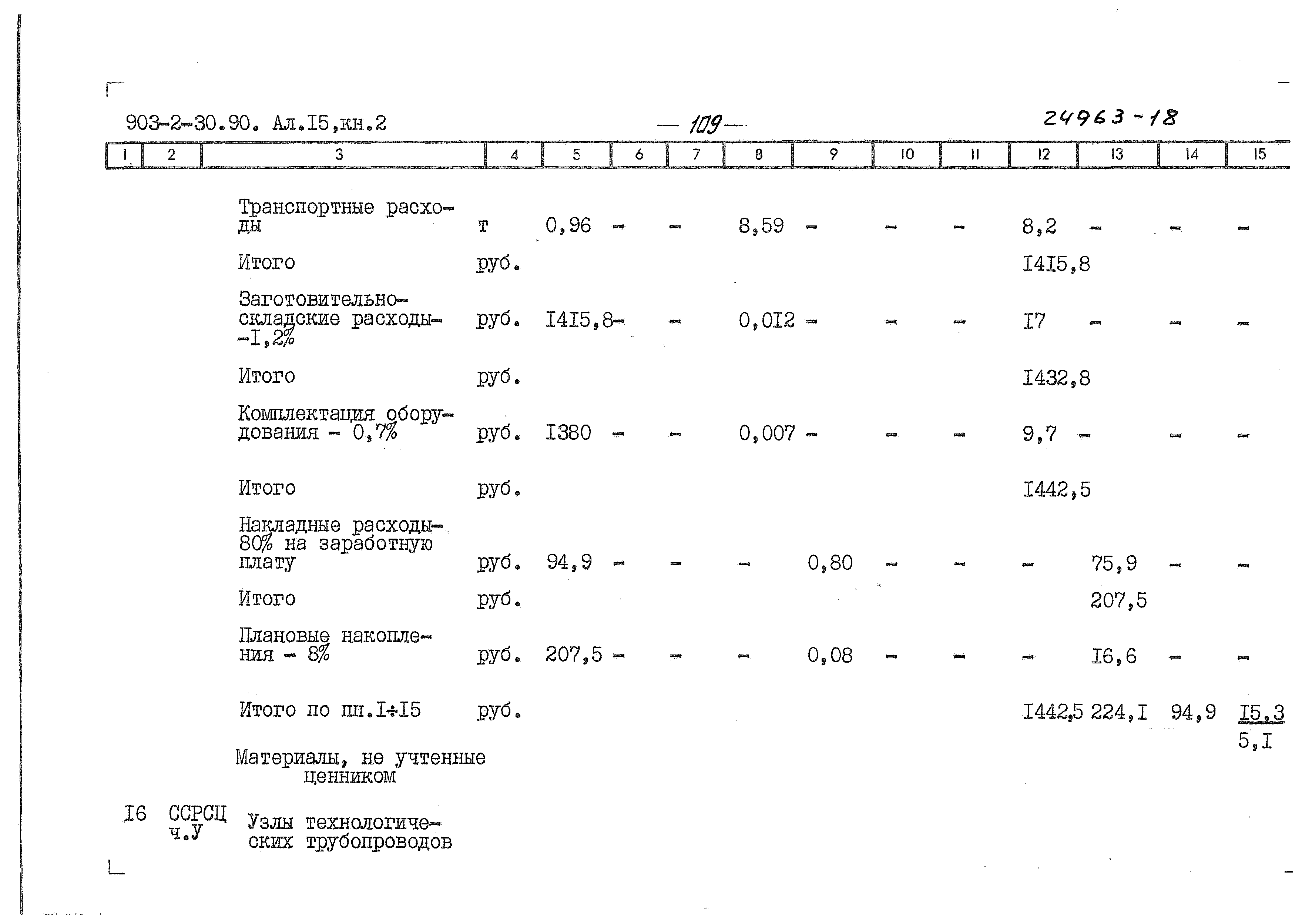 Типовой проект 903-2-34.90