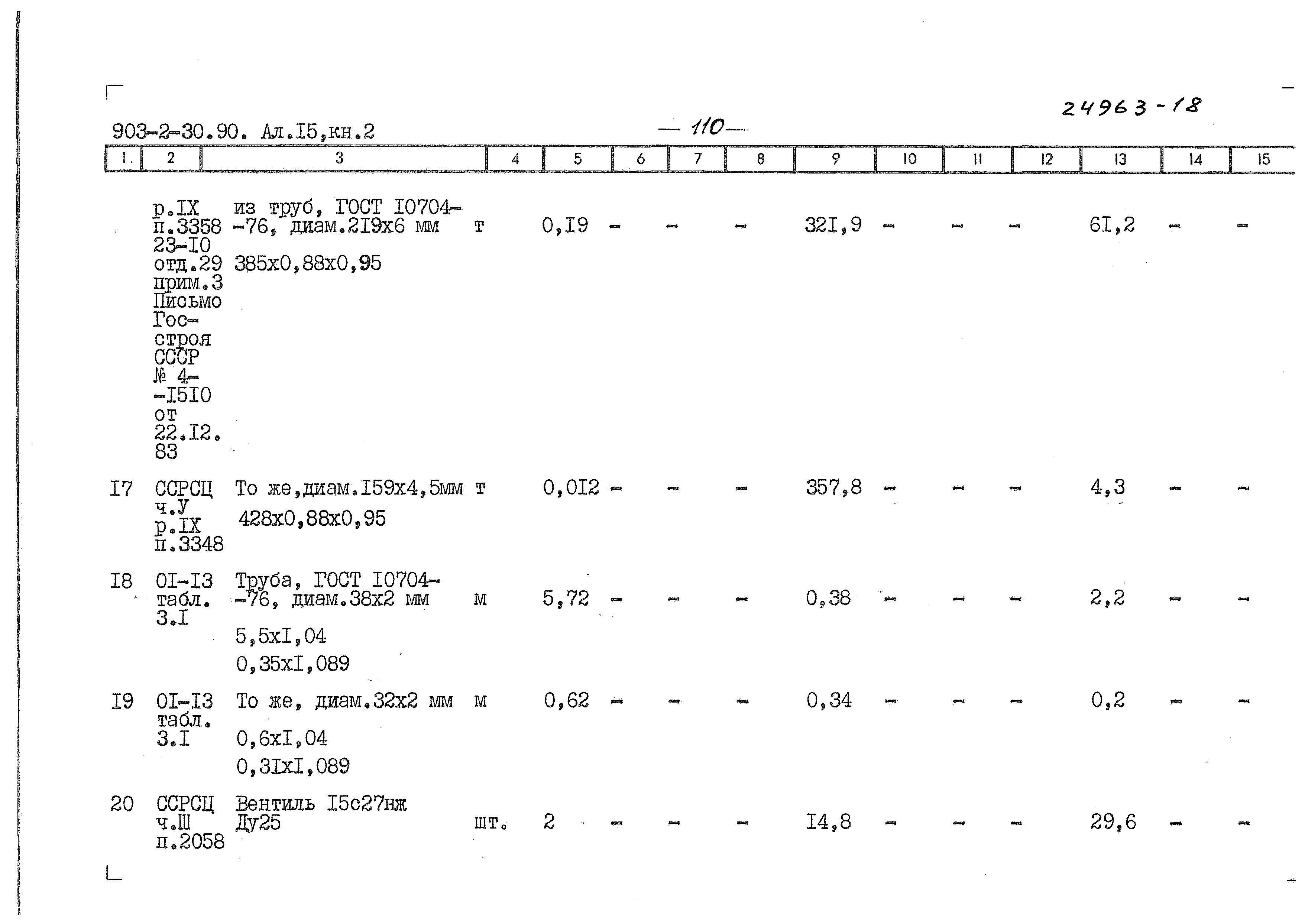 Типовой проект 903-2-34.90