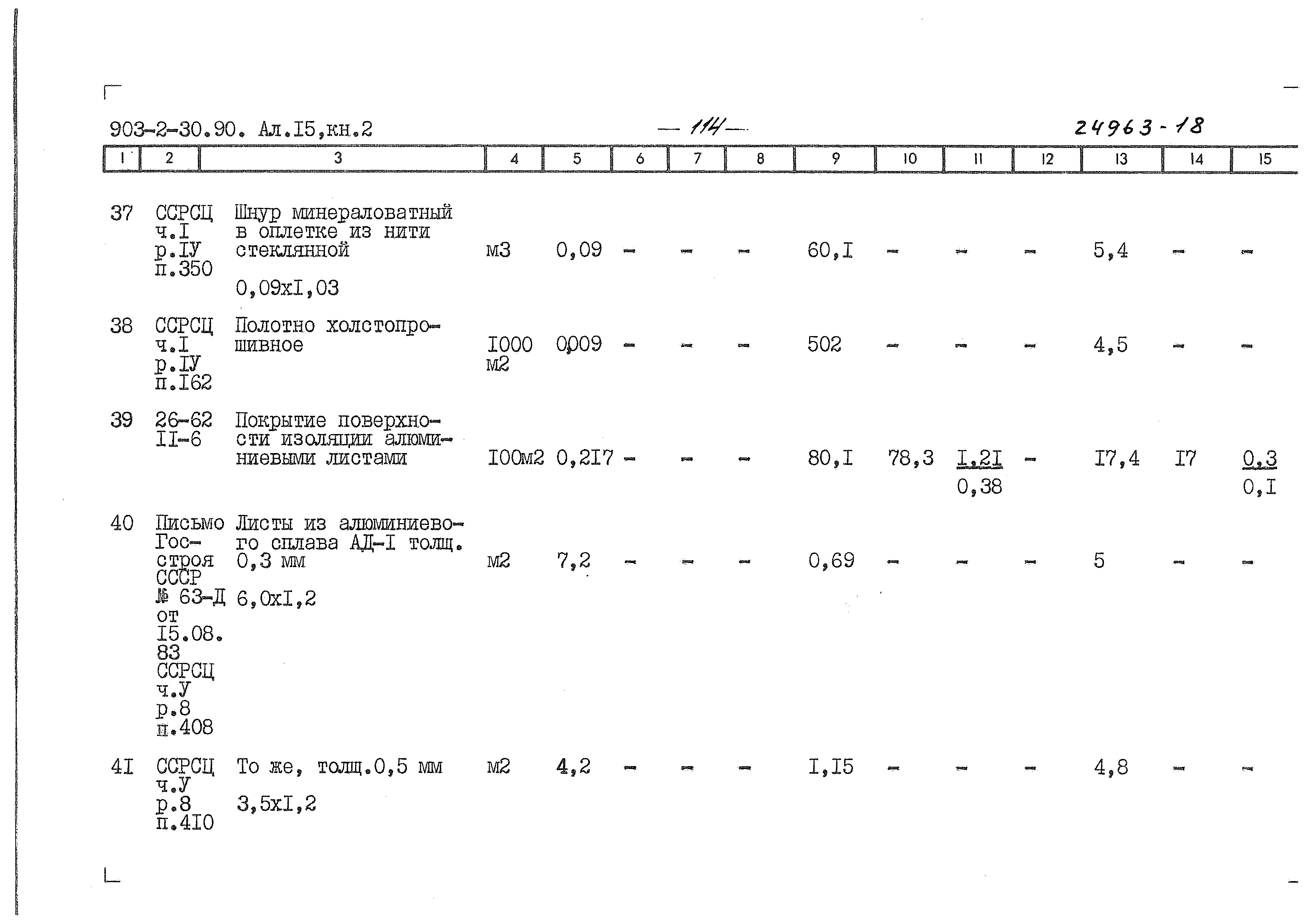 Типовой проект 903-2-34.90