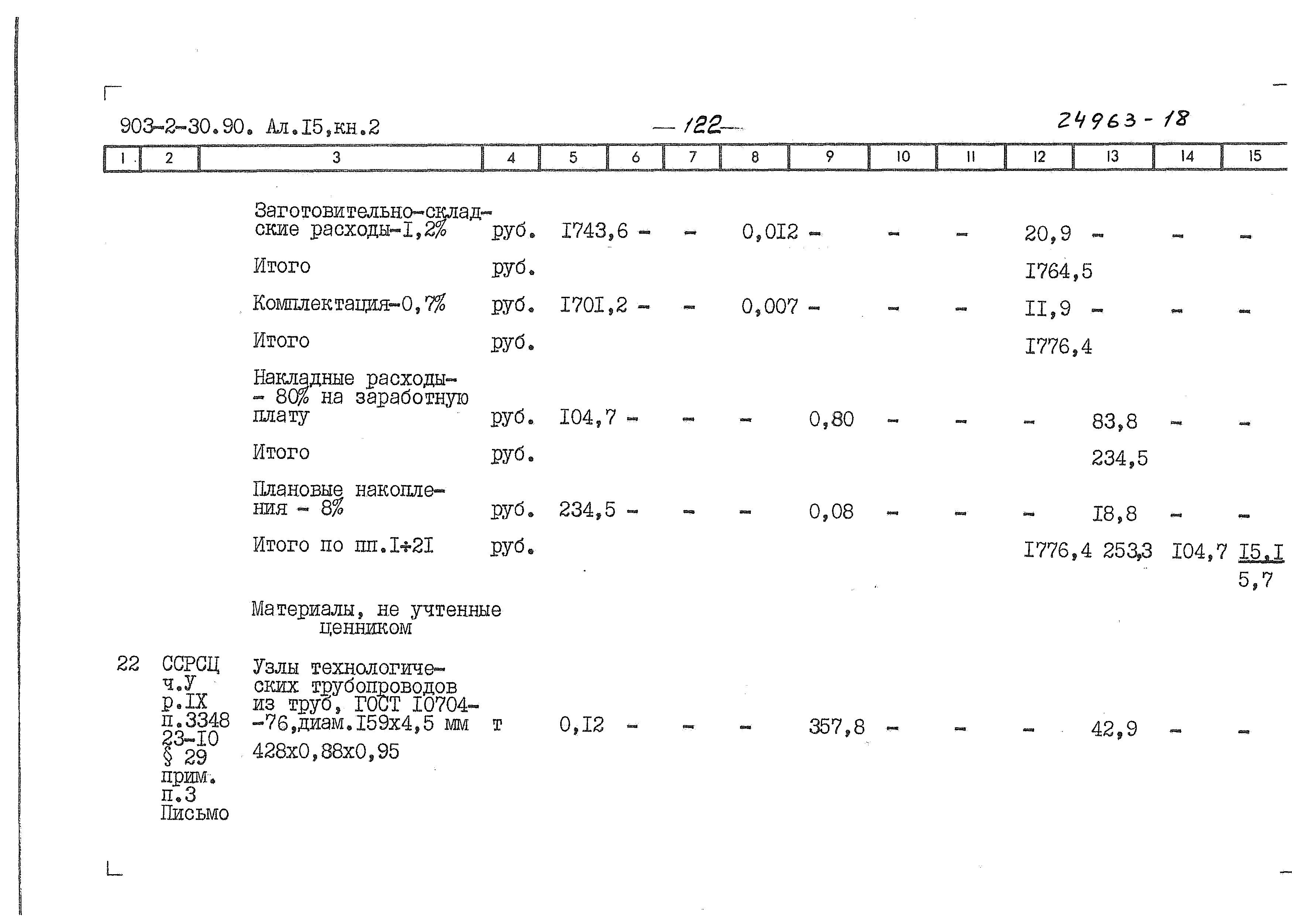 Типовой проект 903-2-34.90