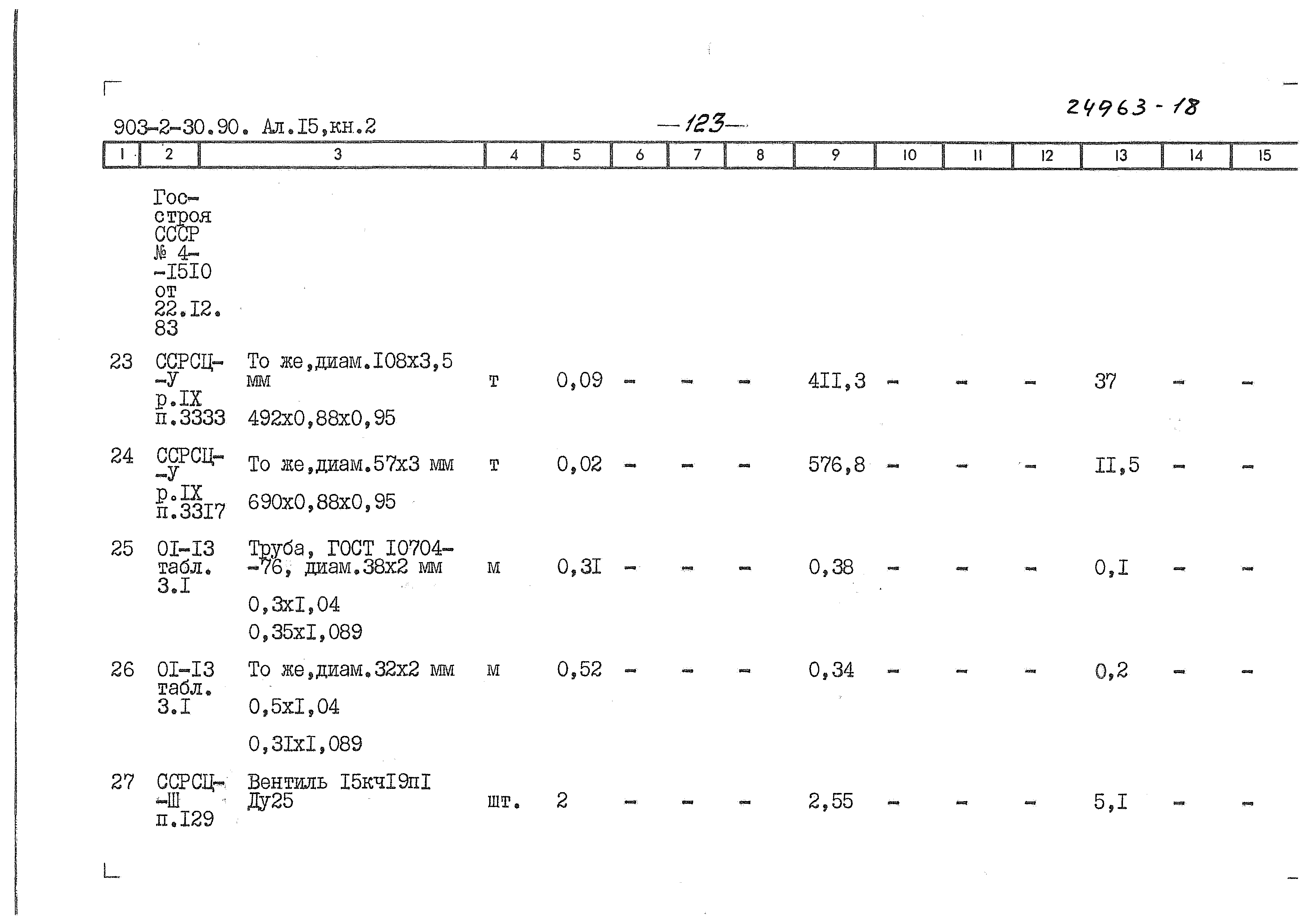 Типовой проект 903-2-34.90