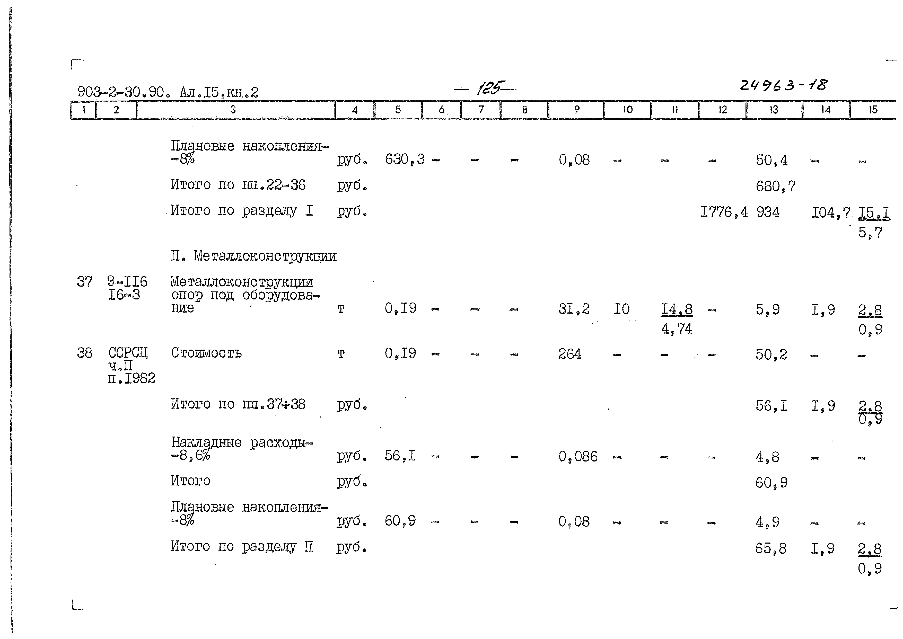 Типовой проект 903-2-34.90