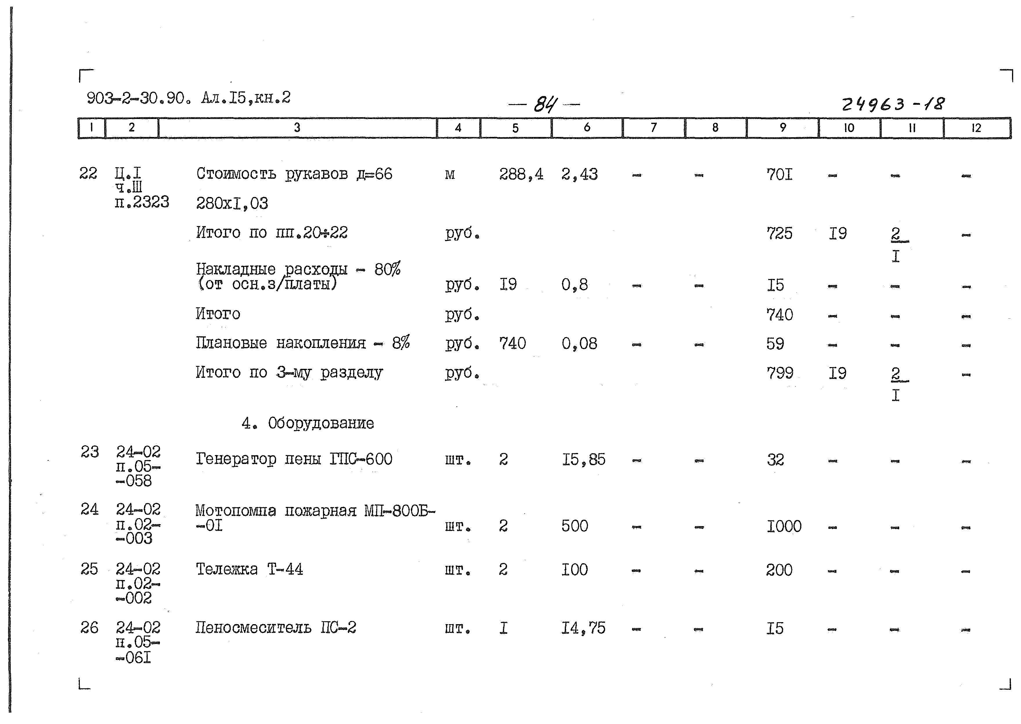 Типовой проект 903-2-34.90