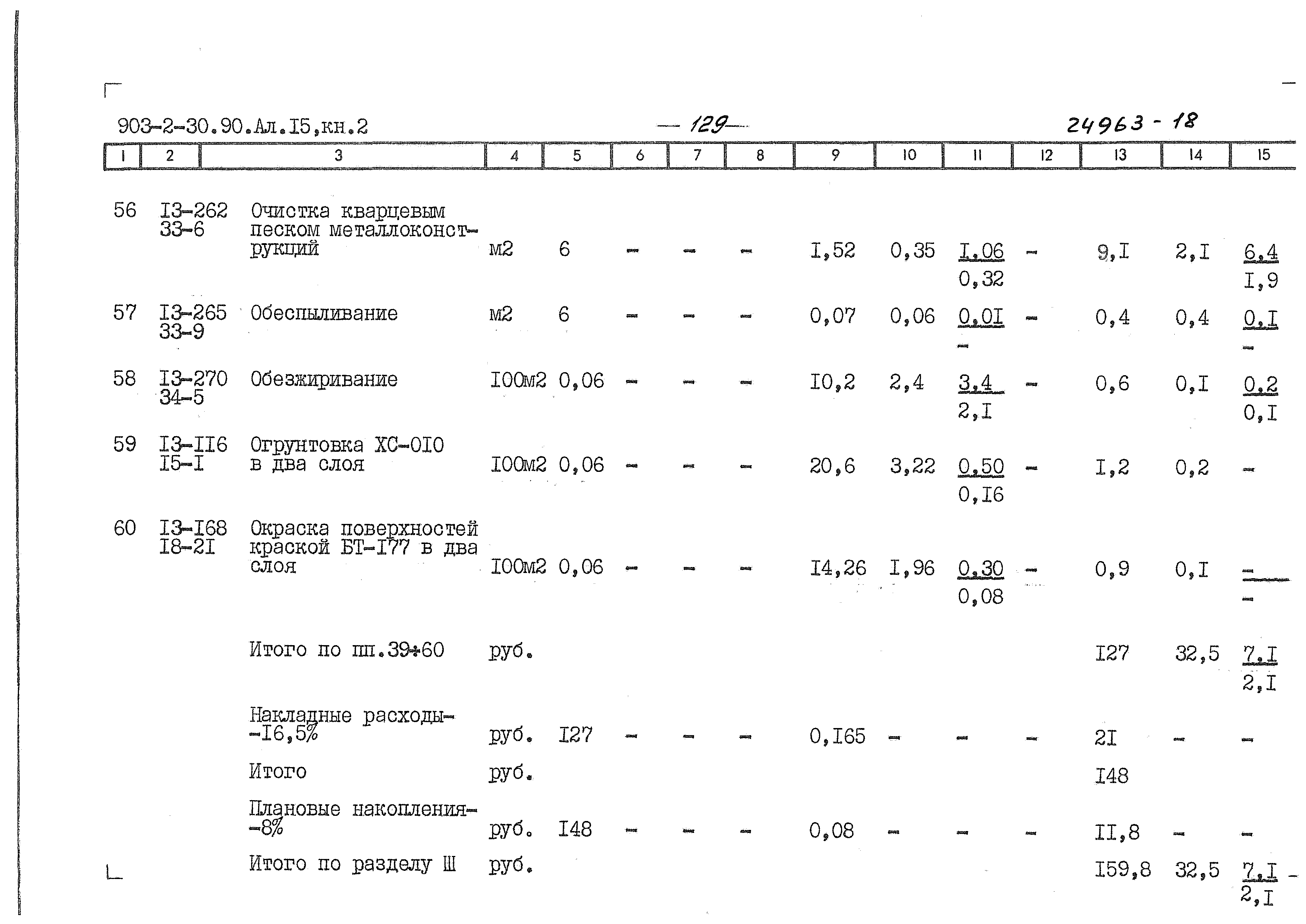 Типовой проект 903-2-34.90