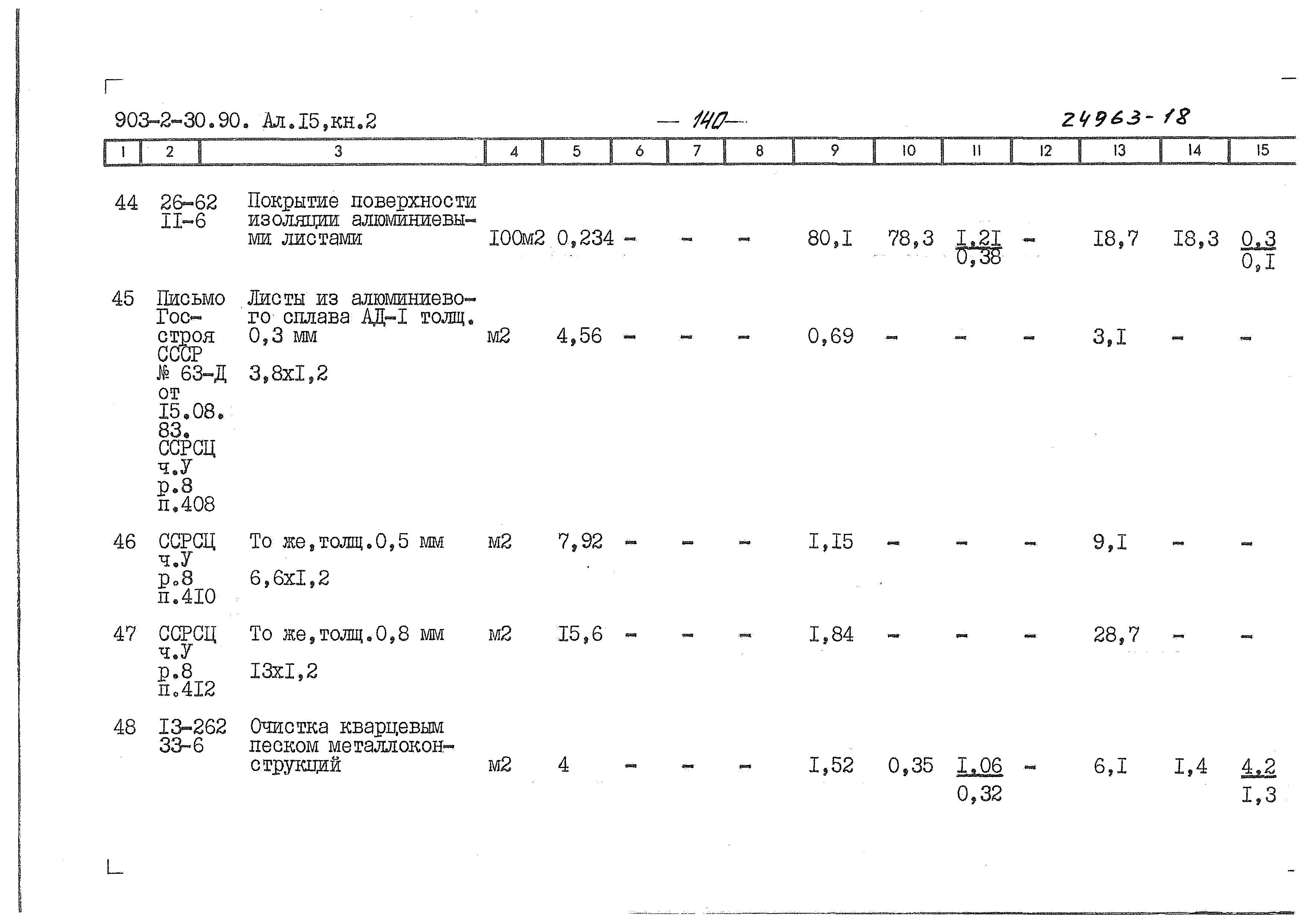 Типовой проект 903-2-34.90