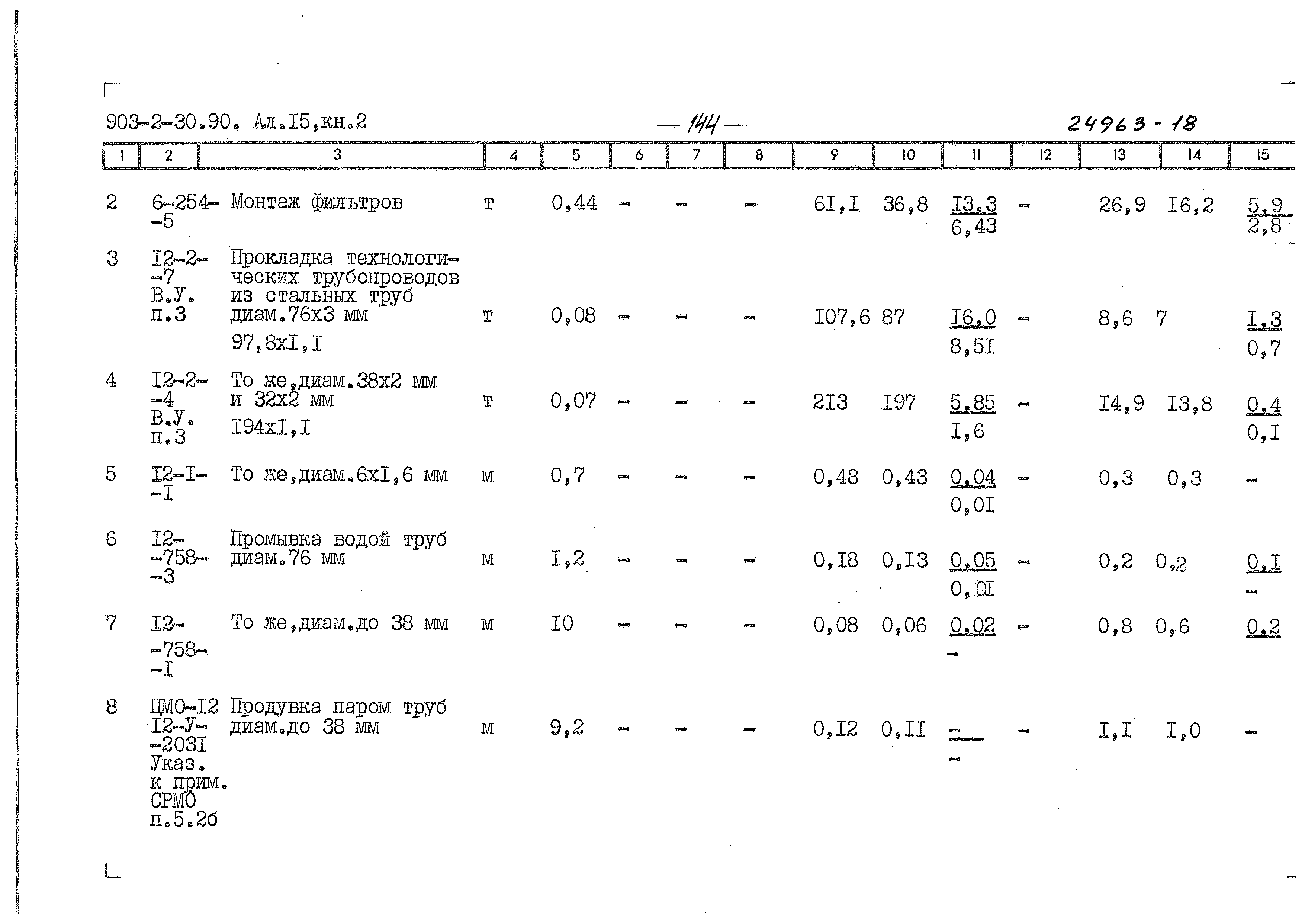 Типовой проект 903-2-34.90