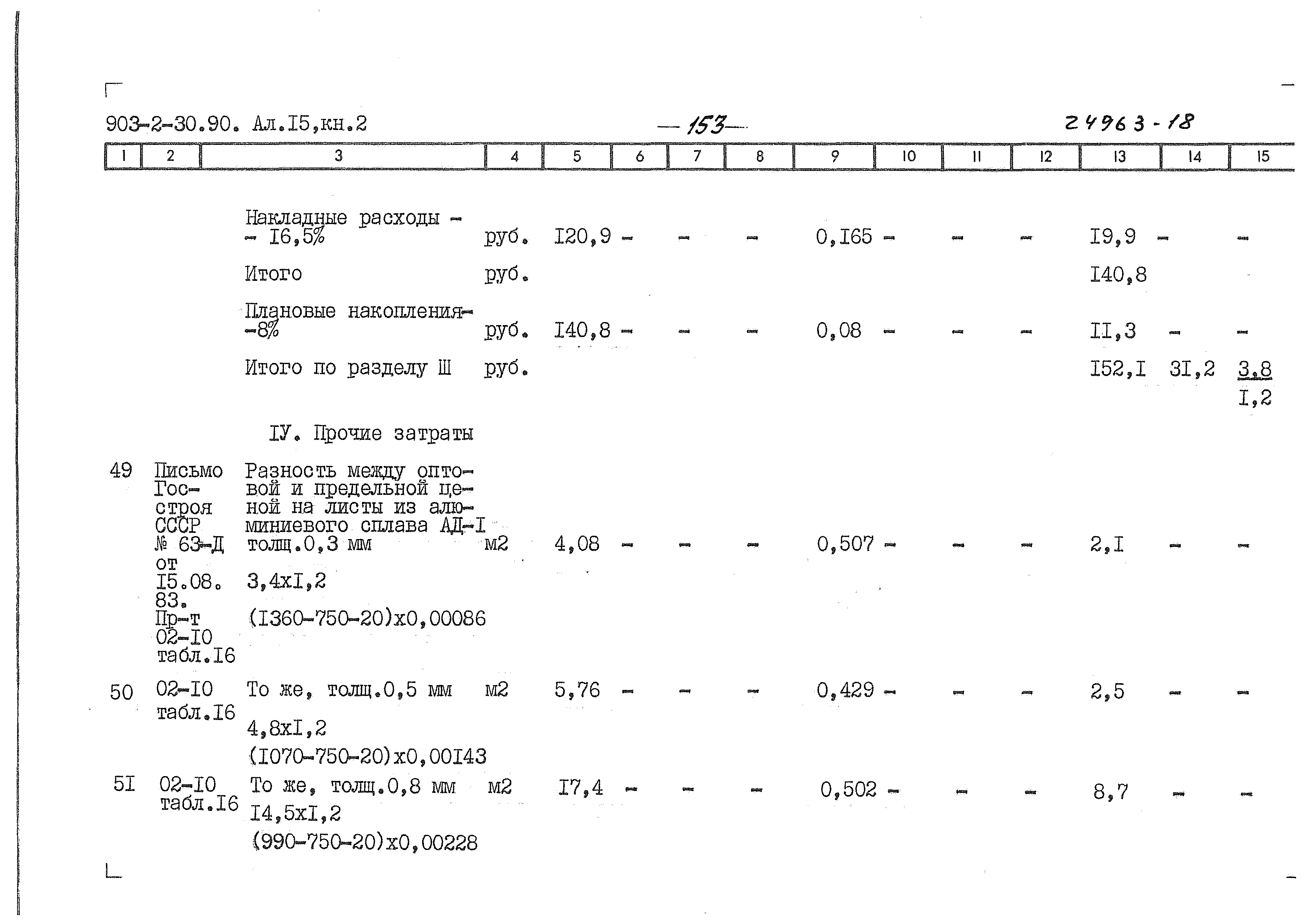 Типовой проект 903-2-34.90