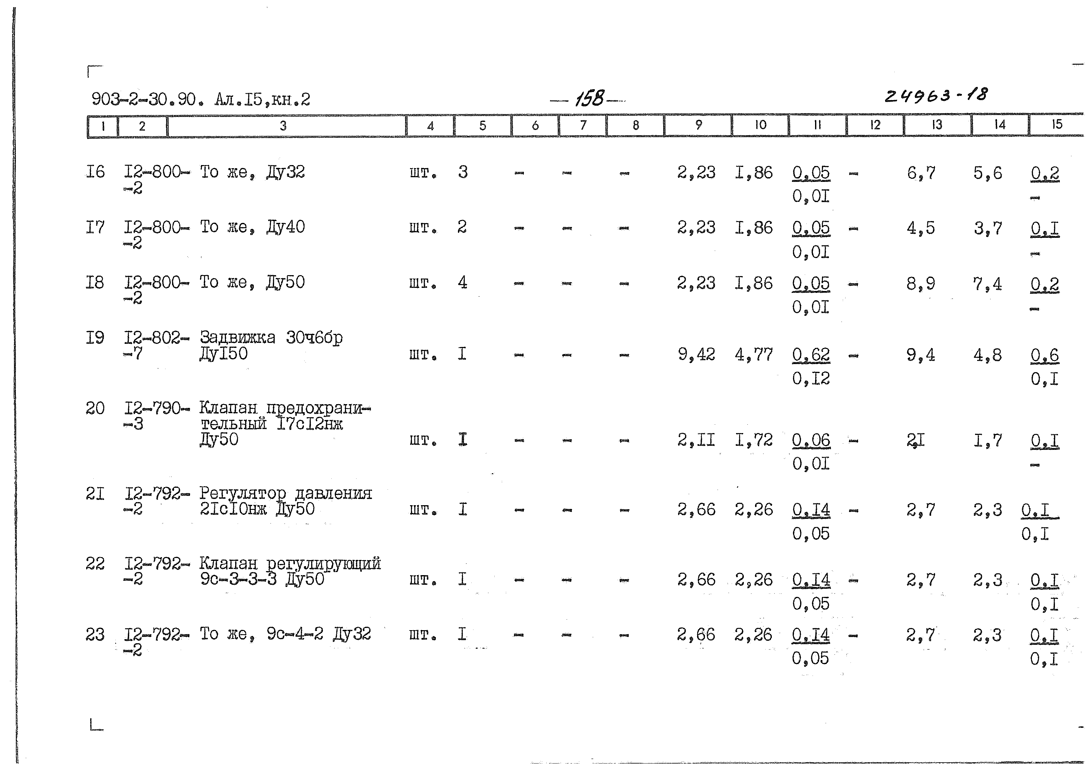 Типовой проект 903-2-34.90