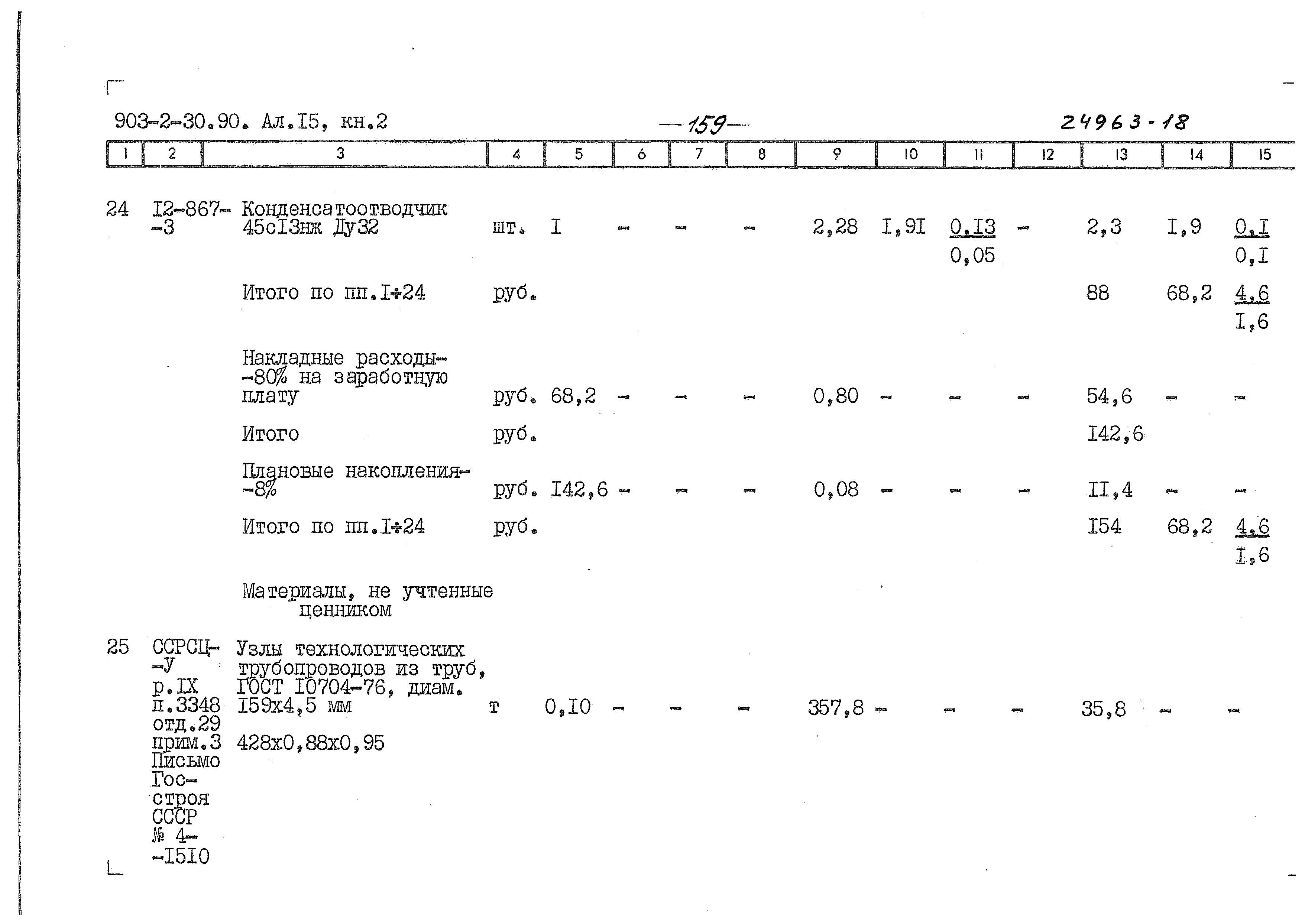 Типовой проект 903-2-34.90