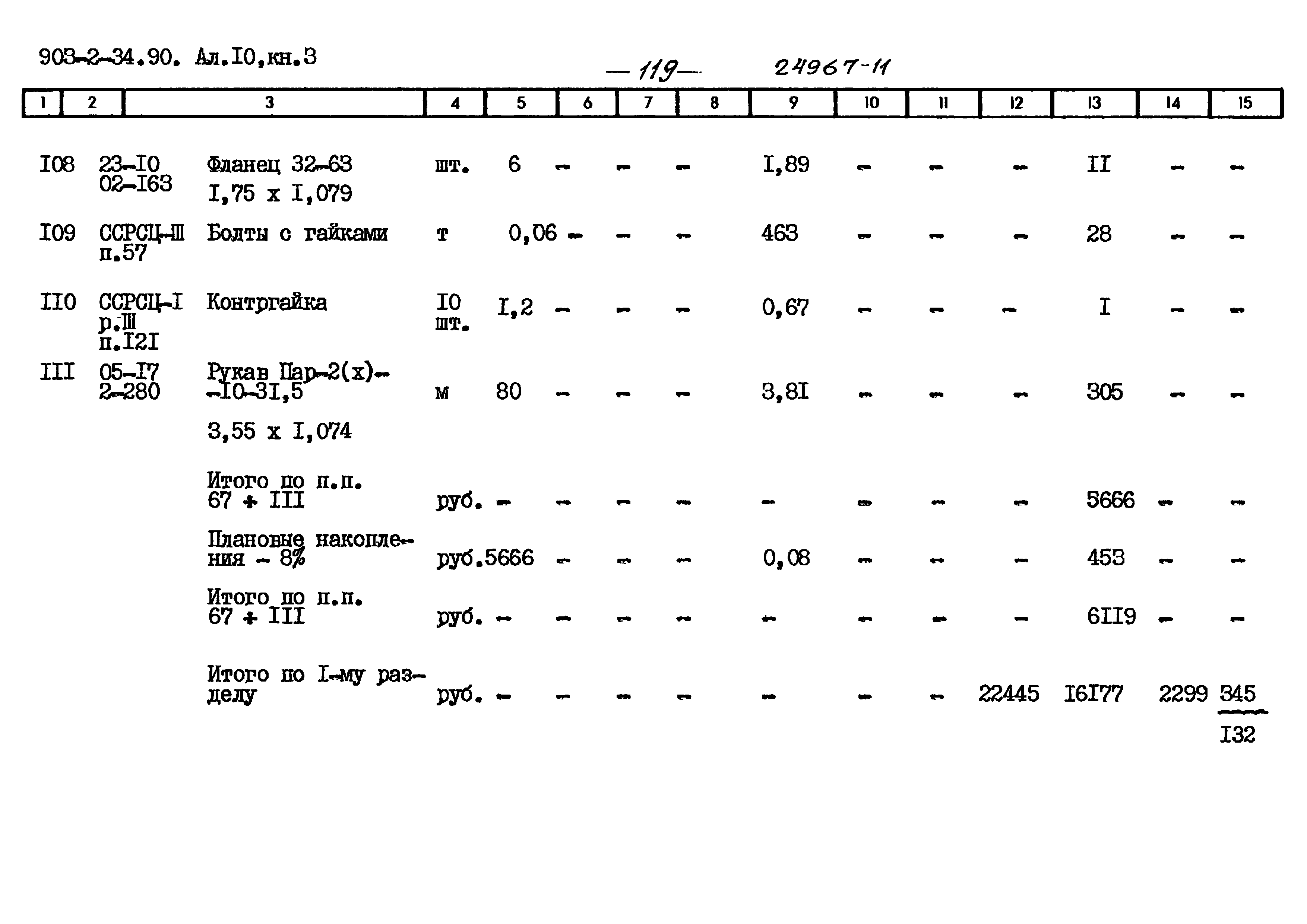 Типовой проект 903-2-34.90