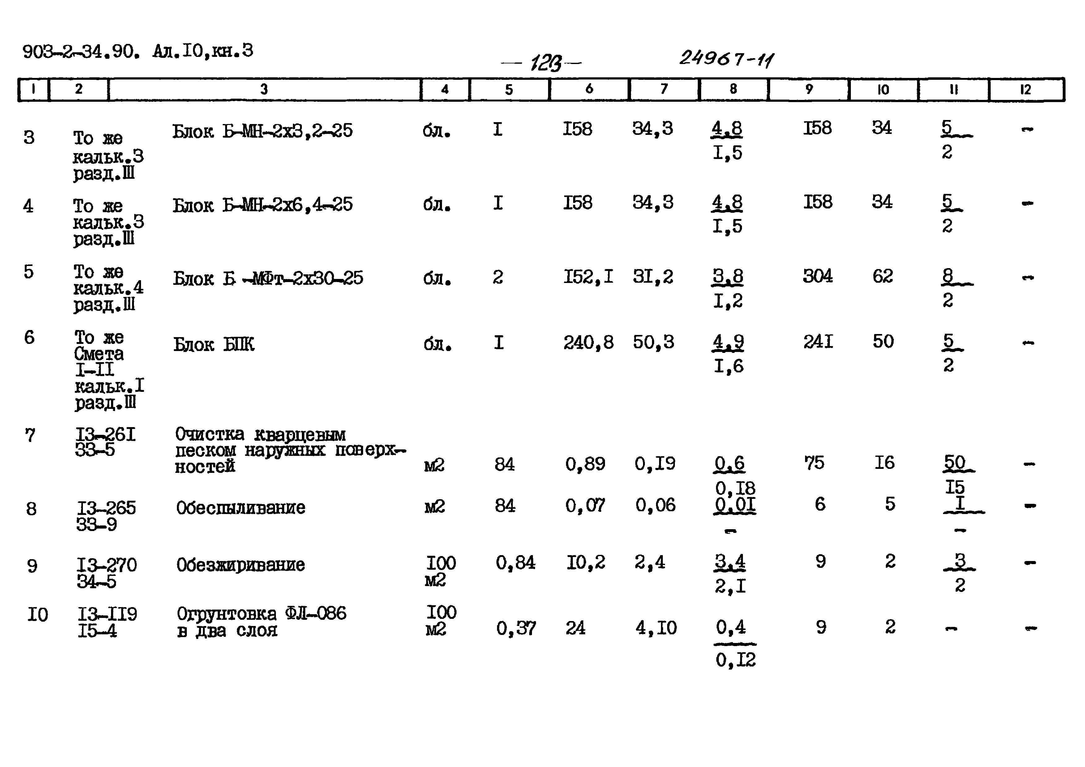 Типовой проект 903-2-34.90