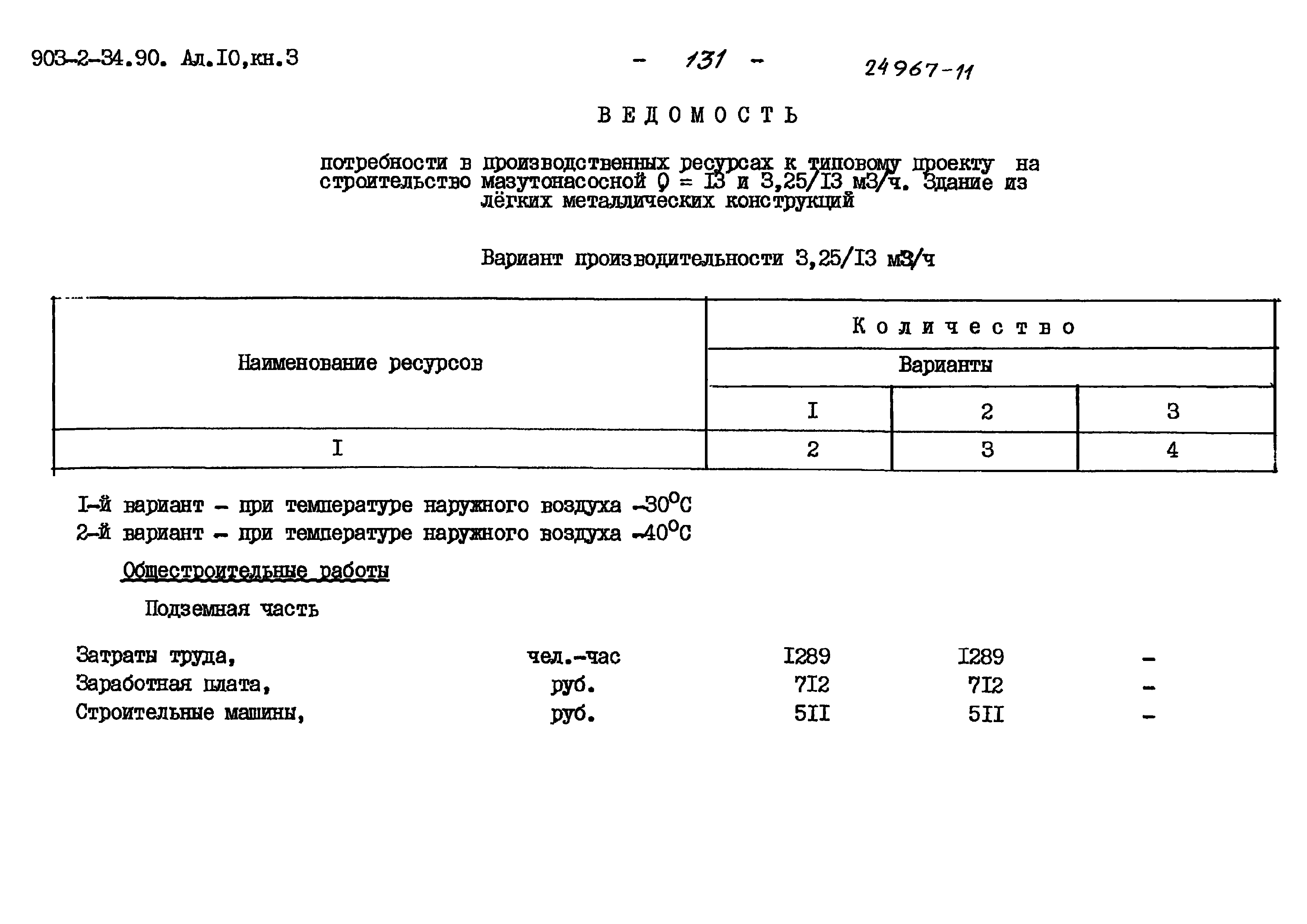 Типовой проект 903-2-34.90