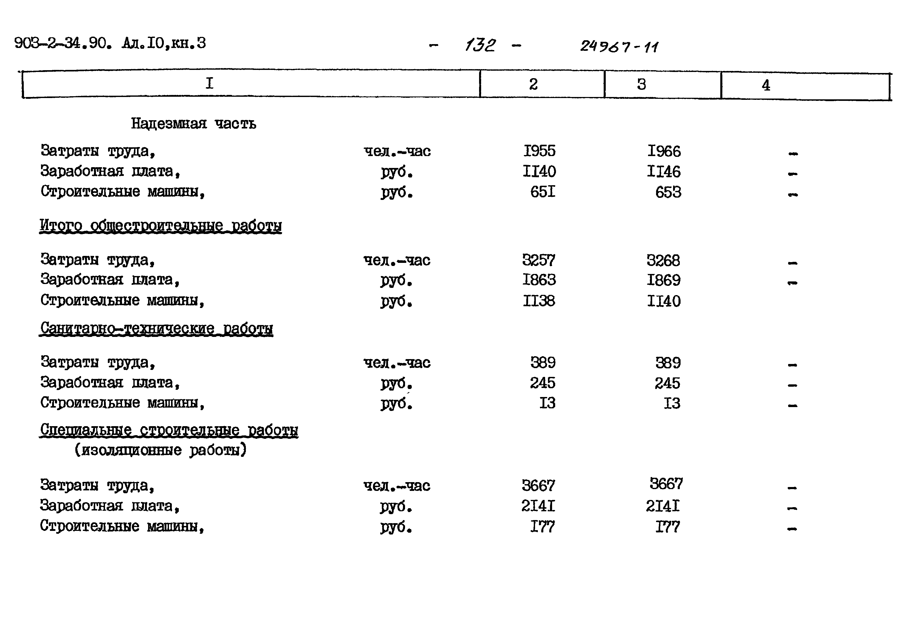 Типовой проект 903-2-34.90