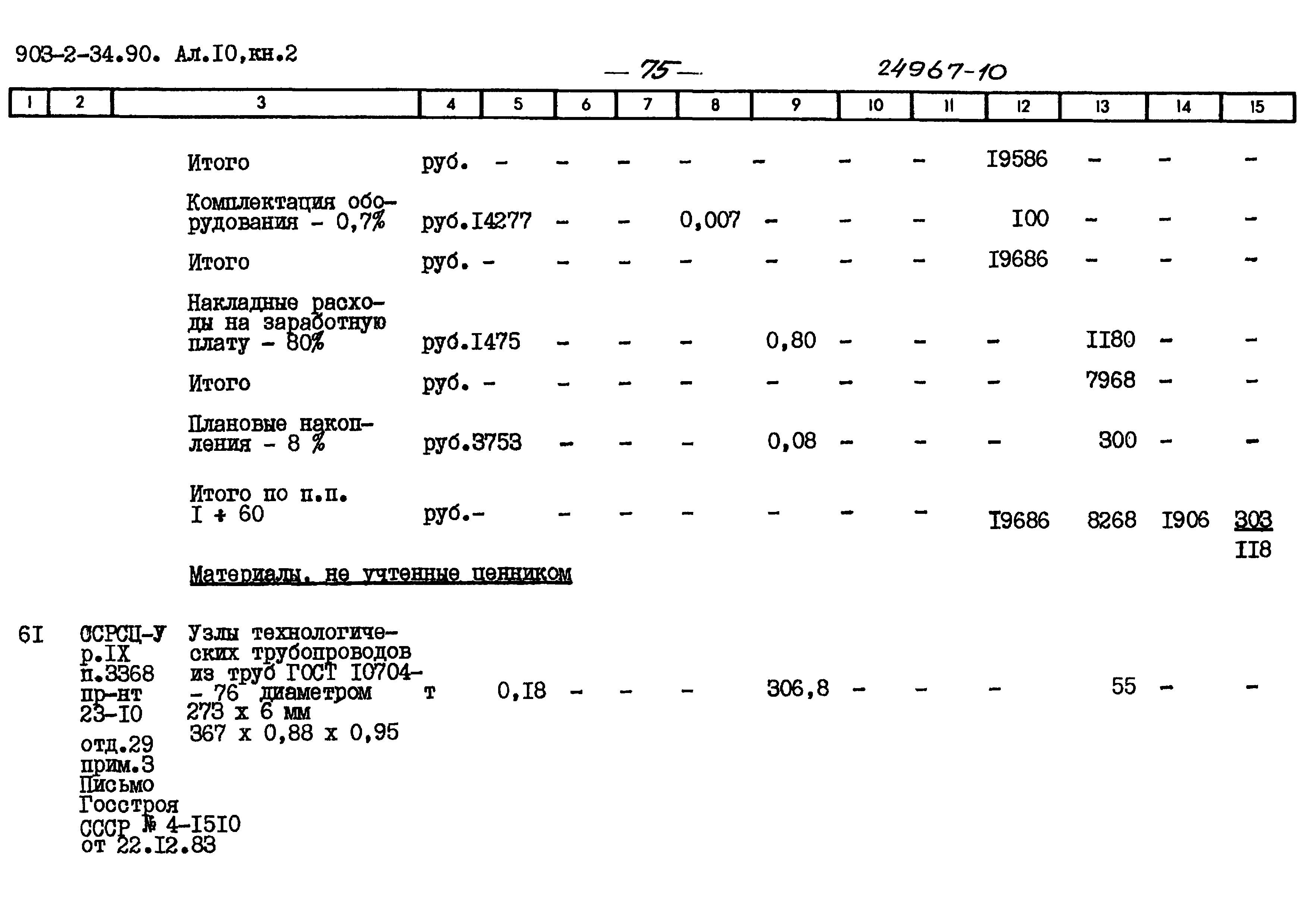 Типовой проект 903-2-34.90