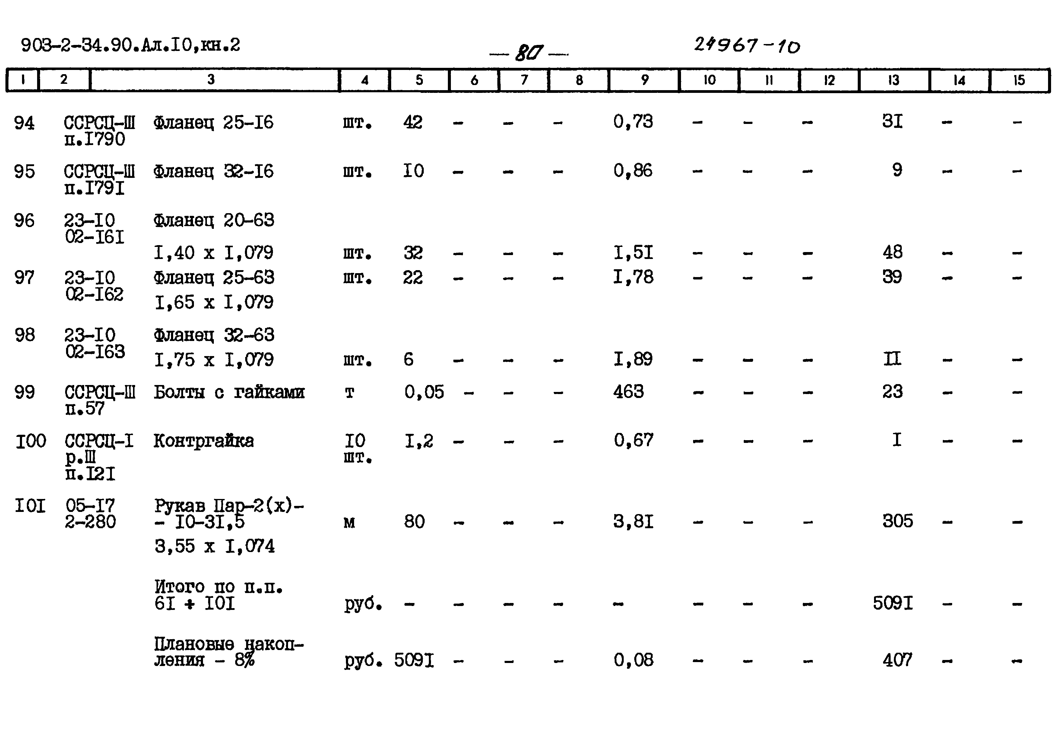 Типовой проект 903-2-34.90