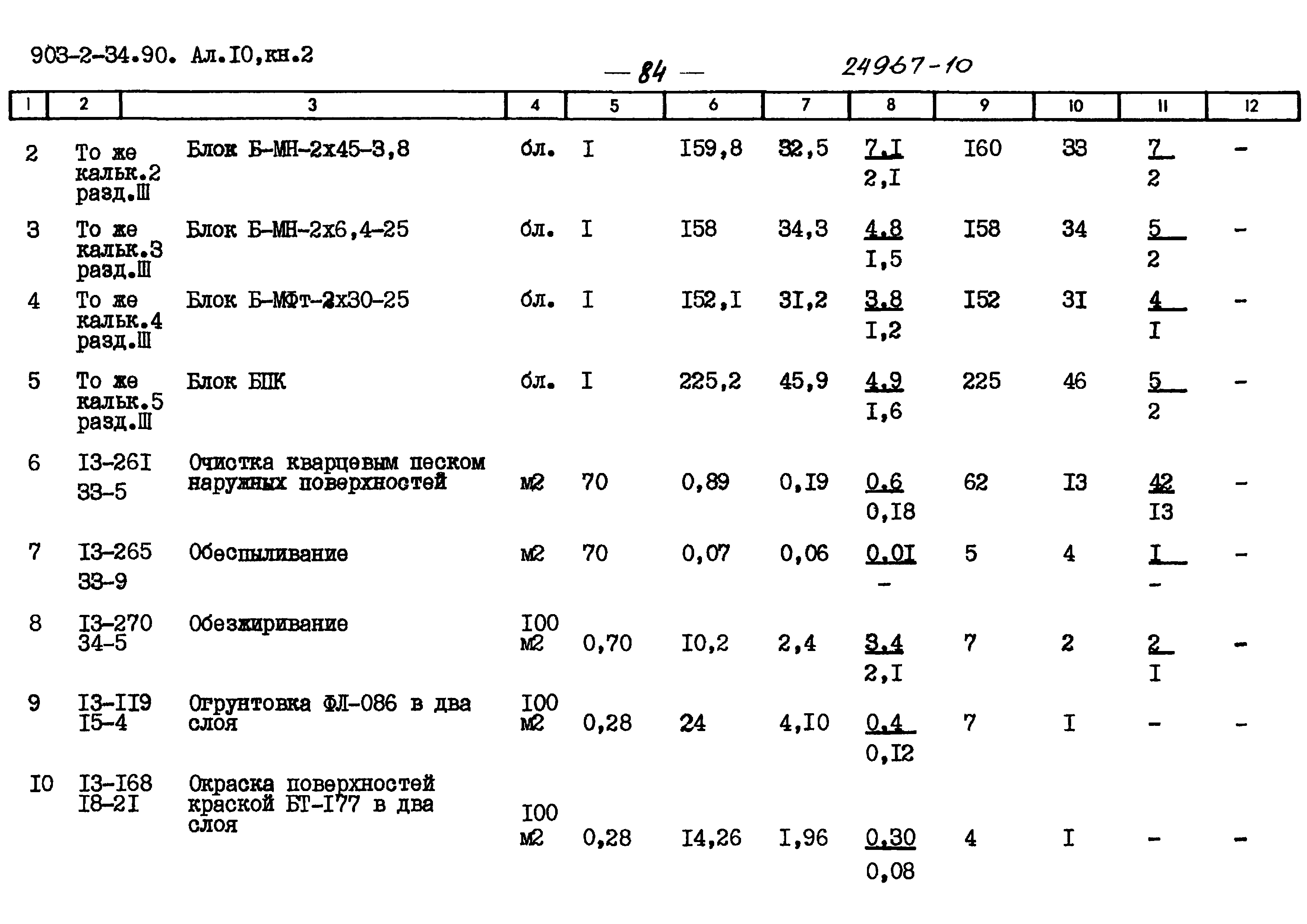 Типовой проект 903-2-34.90