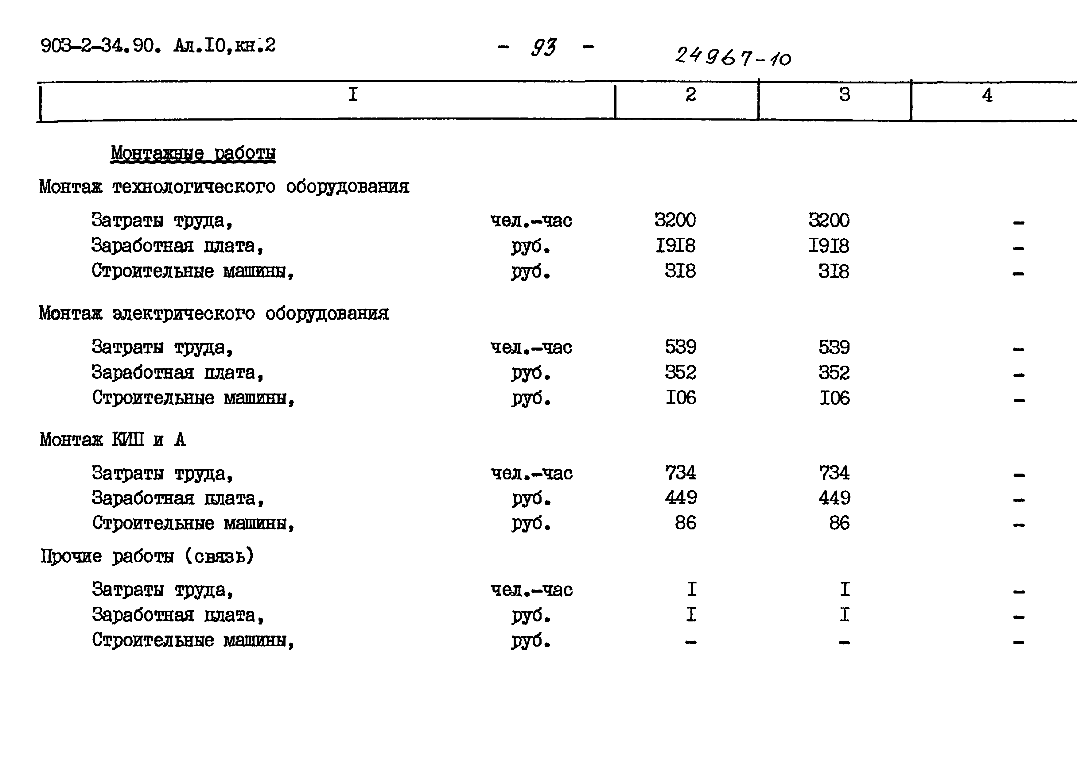 Типовой проект 903-2-34.90