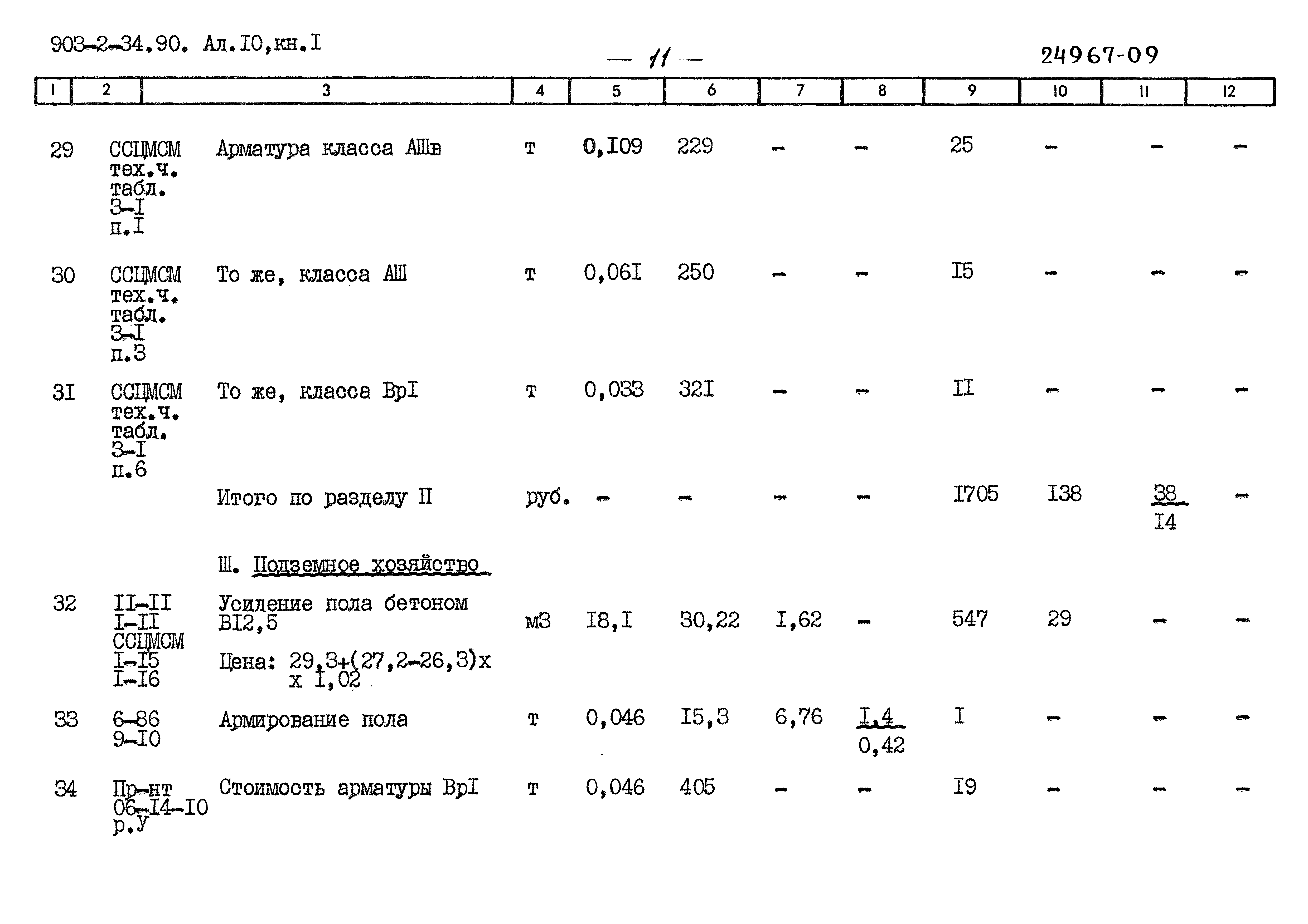 Типовой проект 903-2-34.90