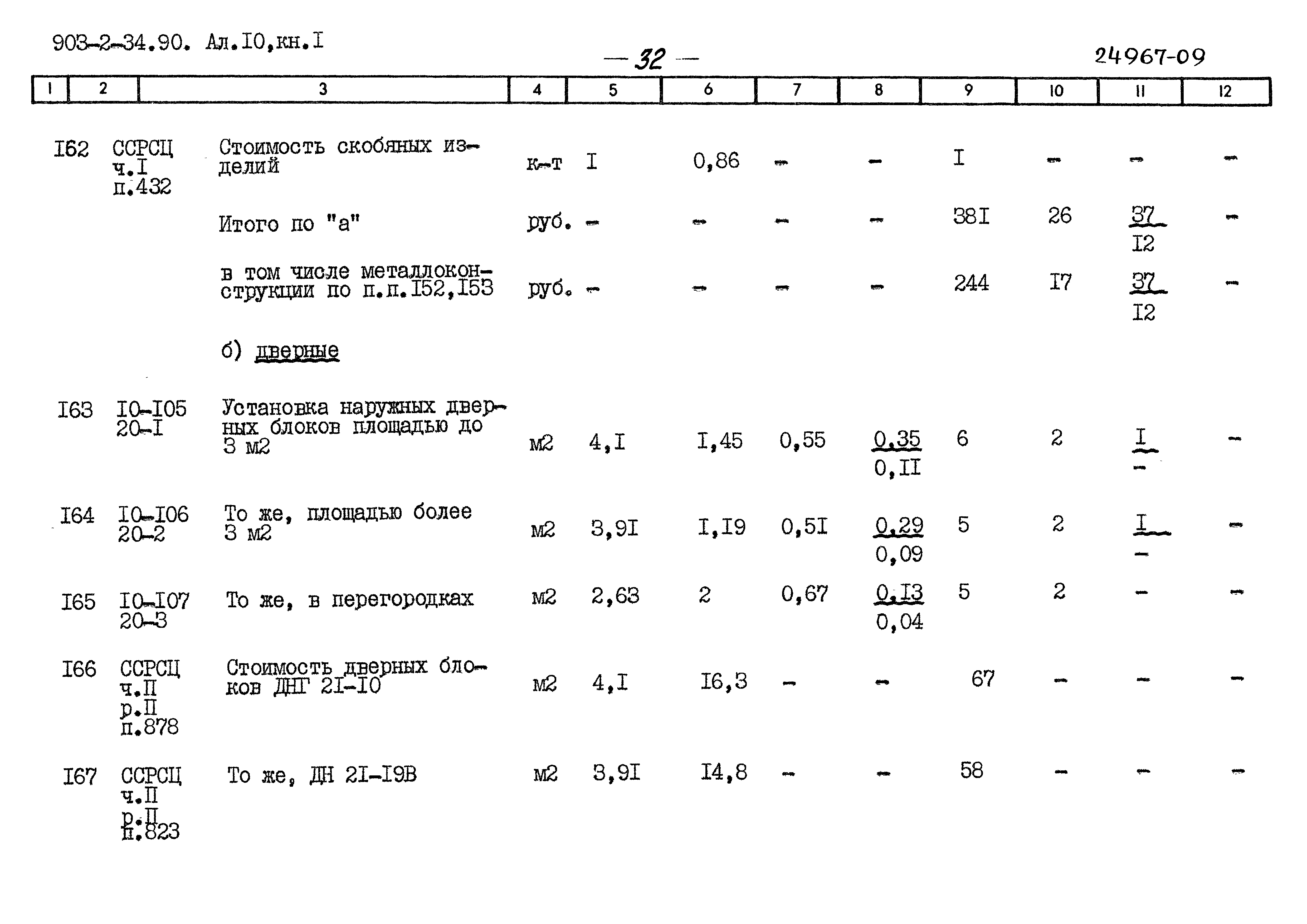 Типовой проект 903-2-34.90