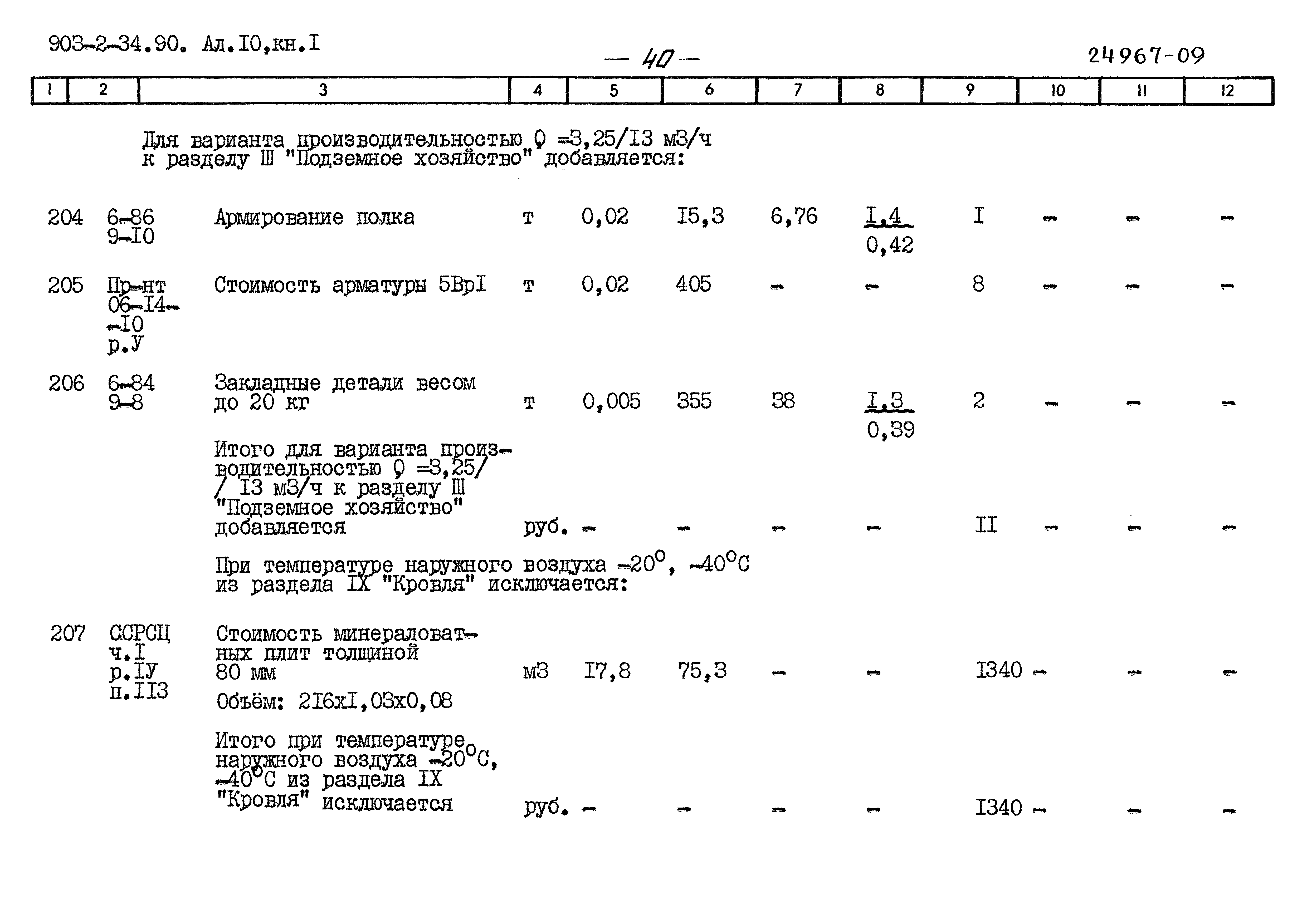 Типовой проект 903-2-34.90