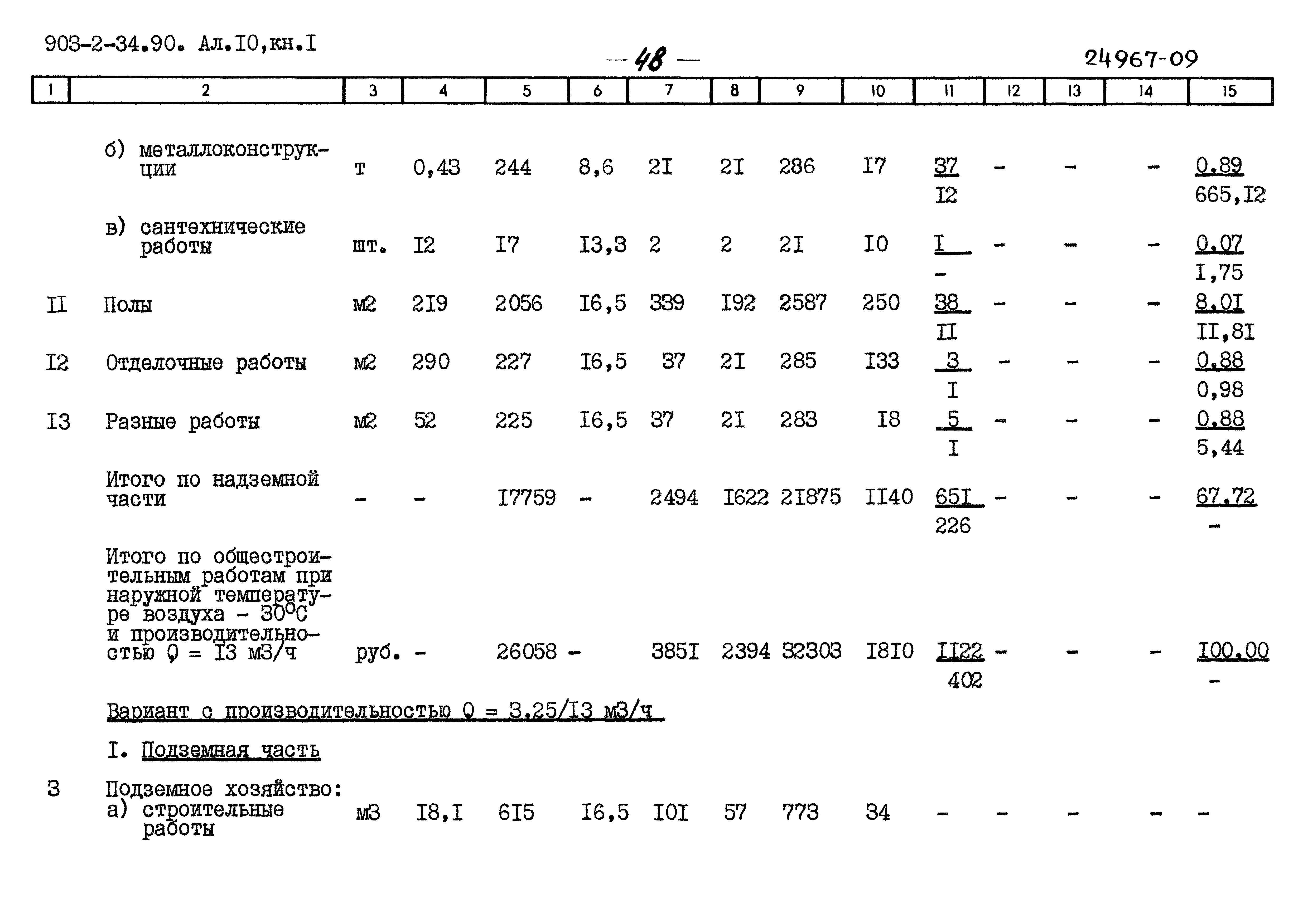 Типовой проект 903-2-34.90