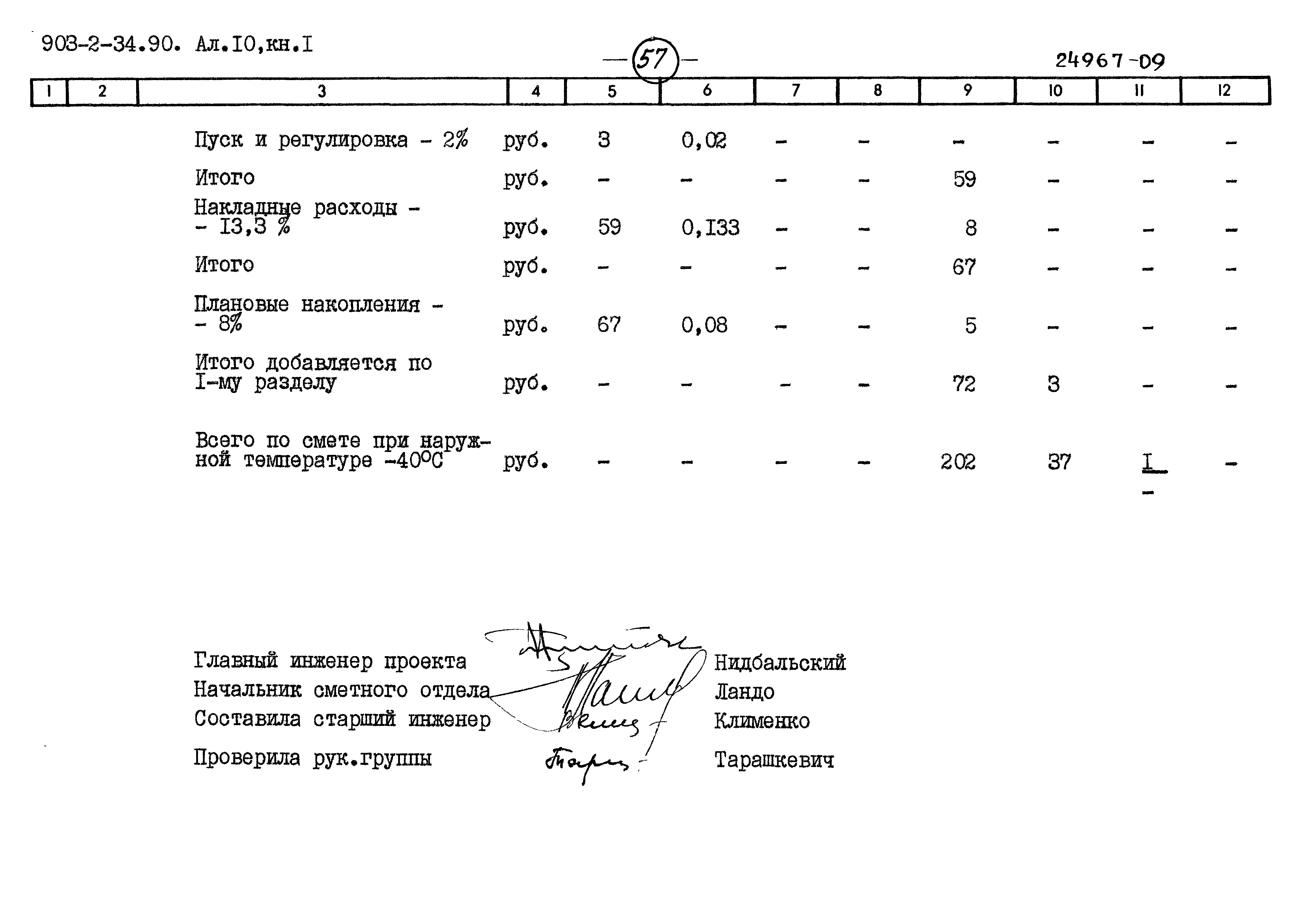 Типовой проект 903-2-34.90