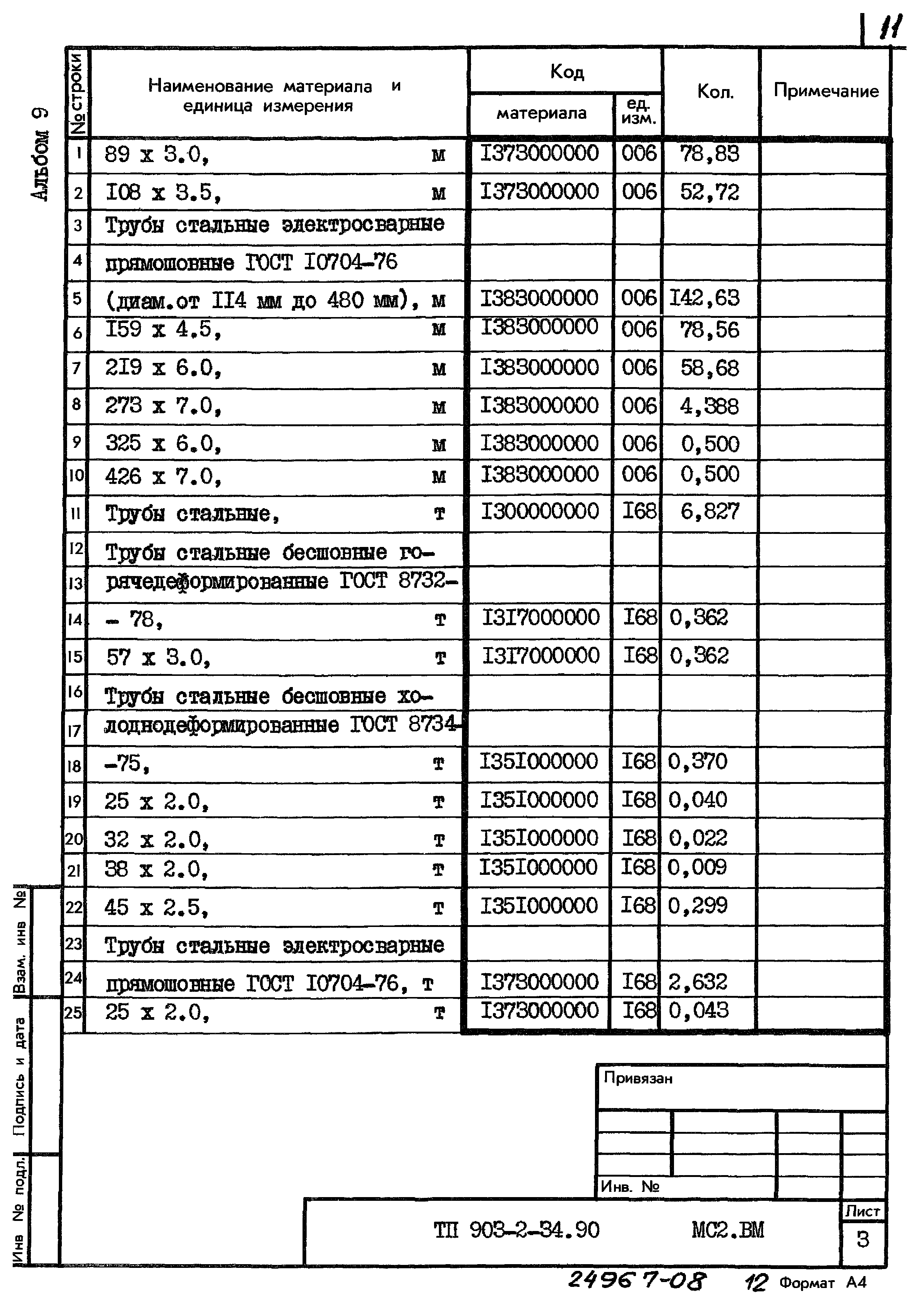 Типовой проект 903-2-34.90