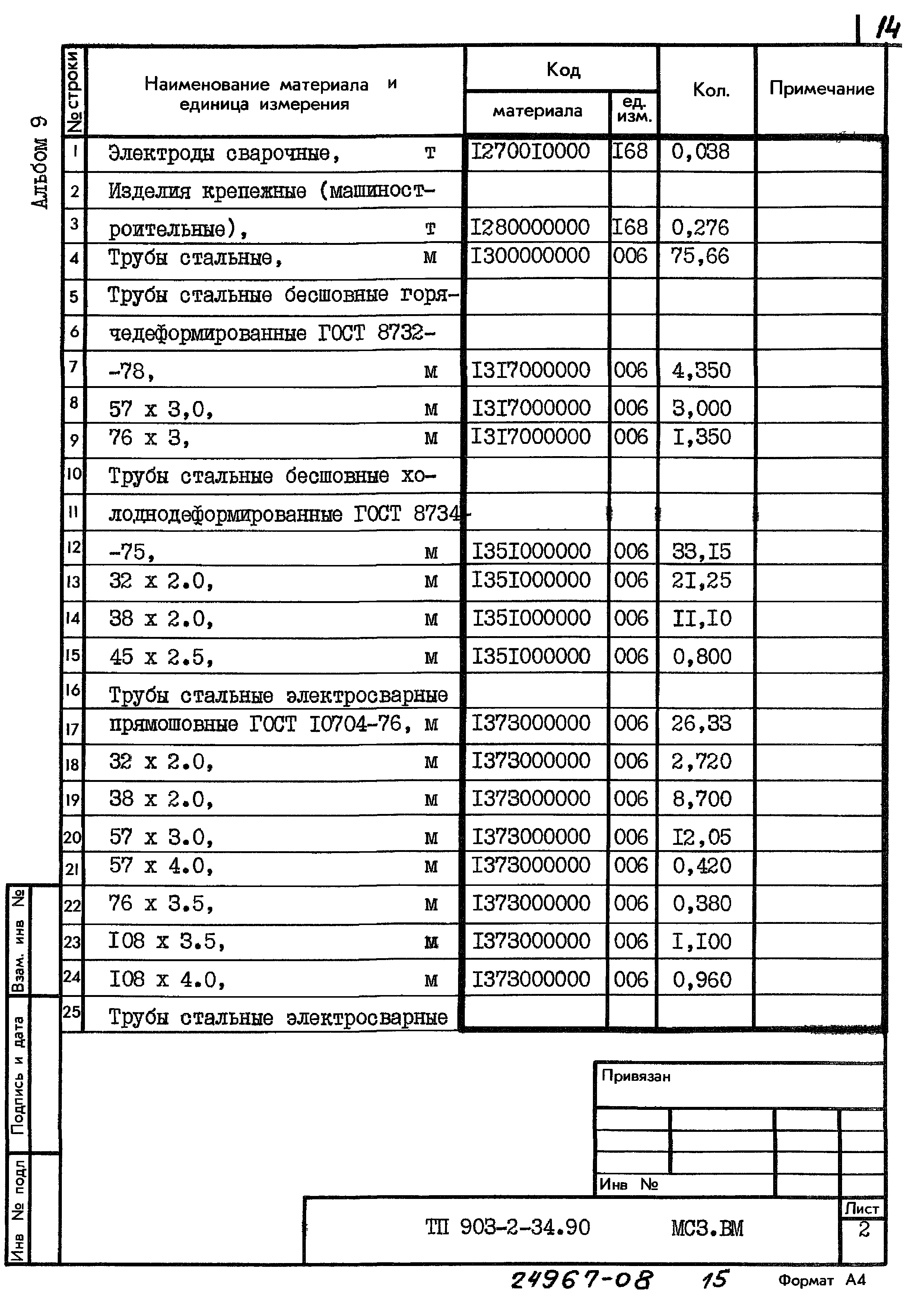 Типовой проект 903-2-34.90