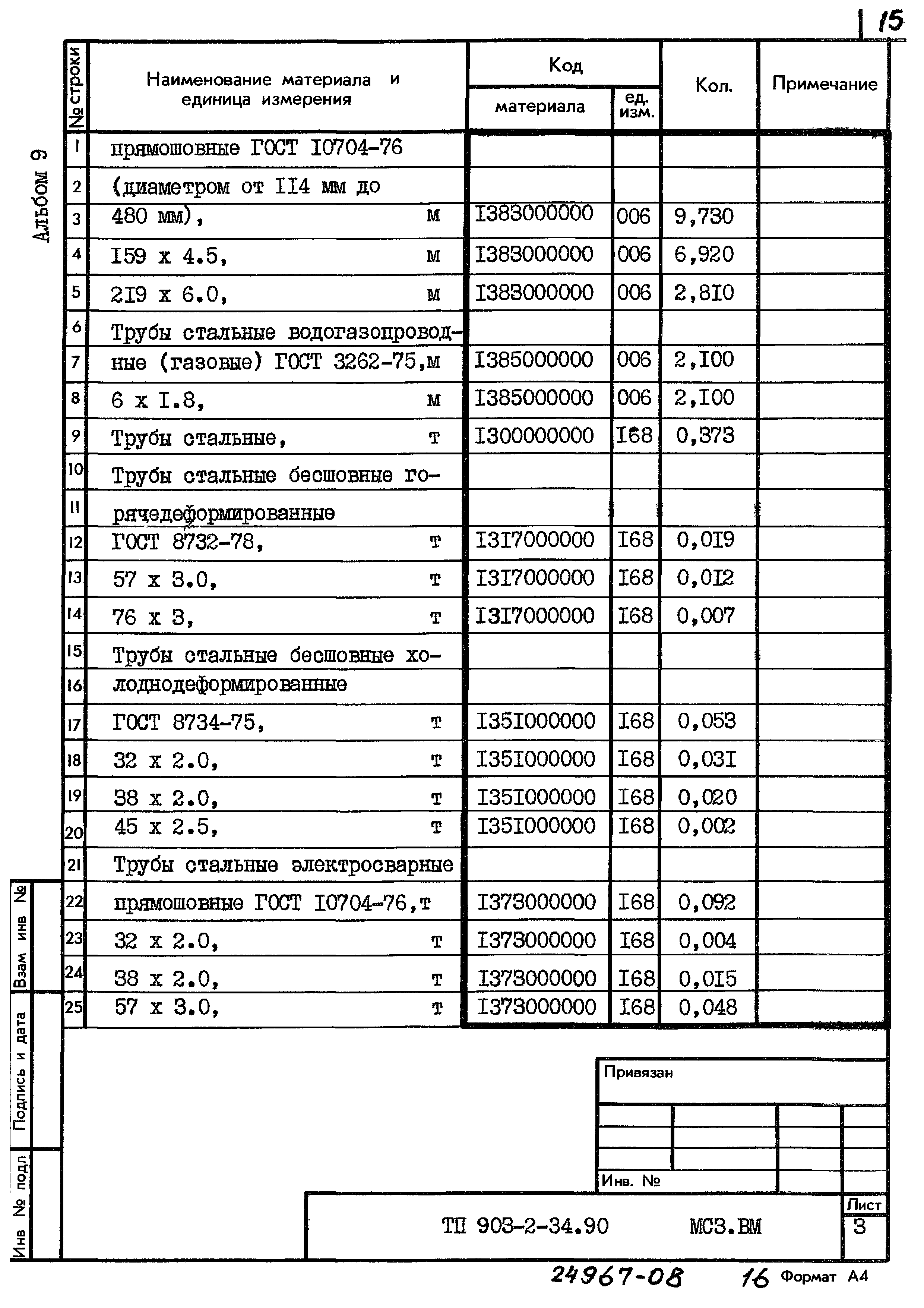 Типовой проект 903-2-34.90