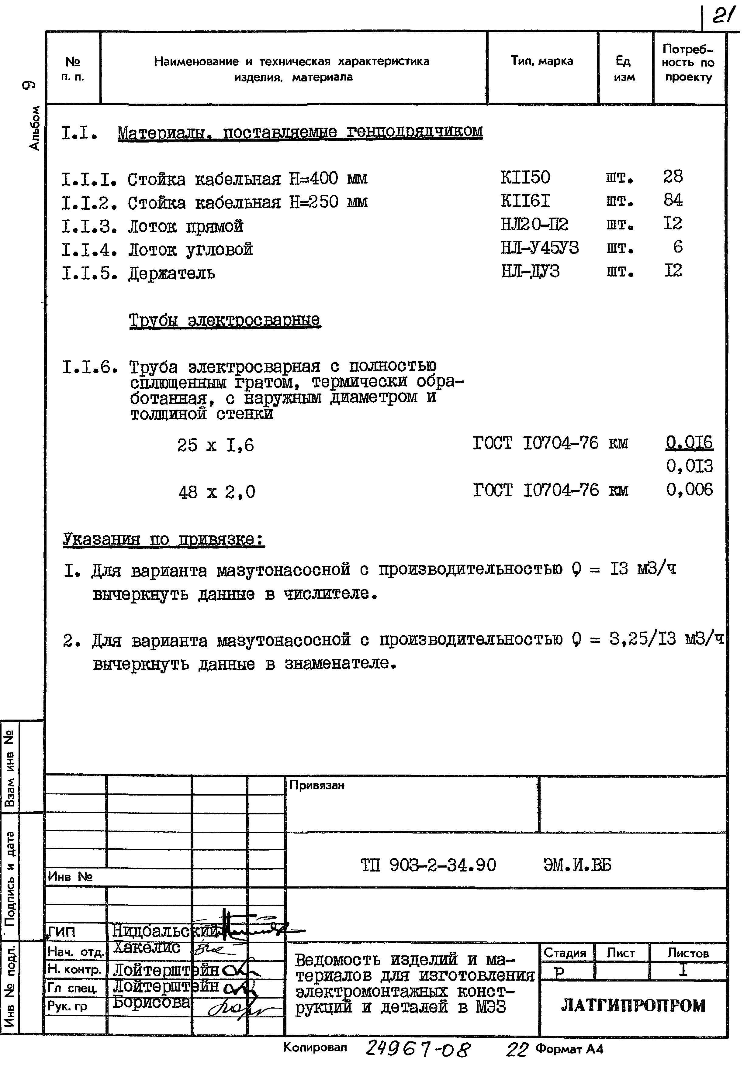 Типовой проект 903-2-34.90