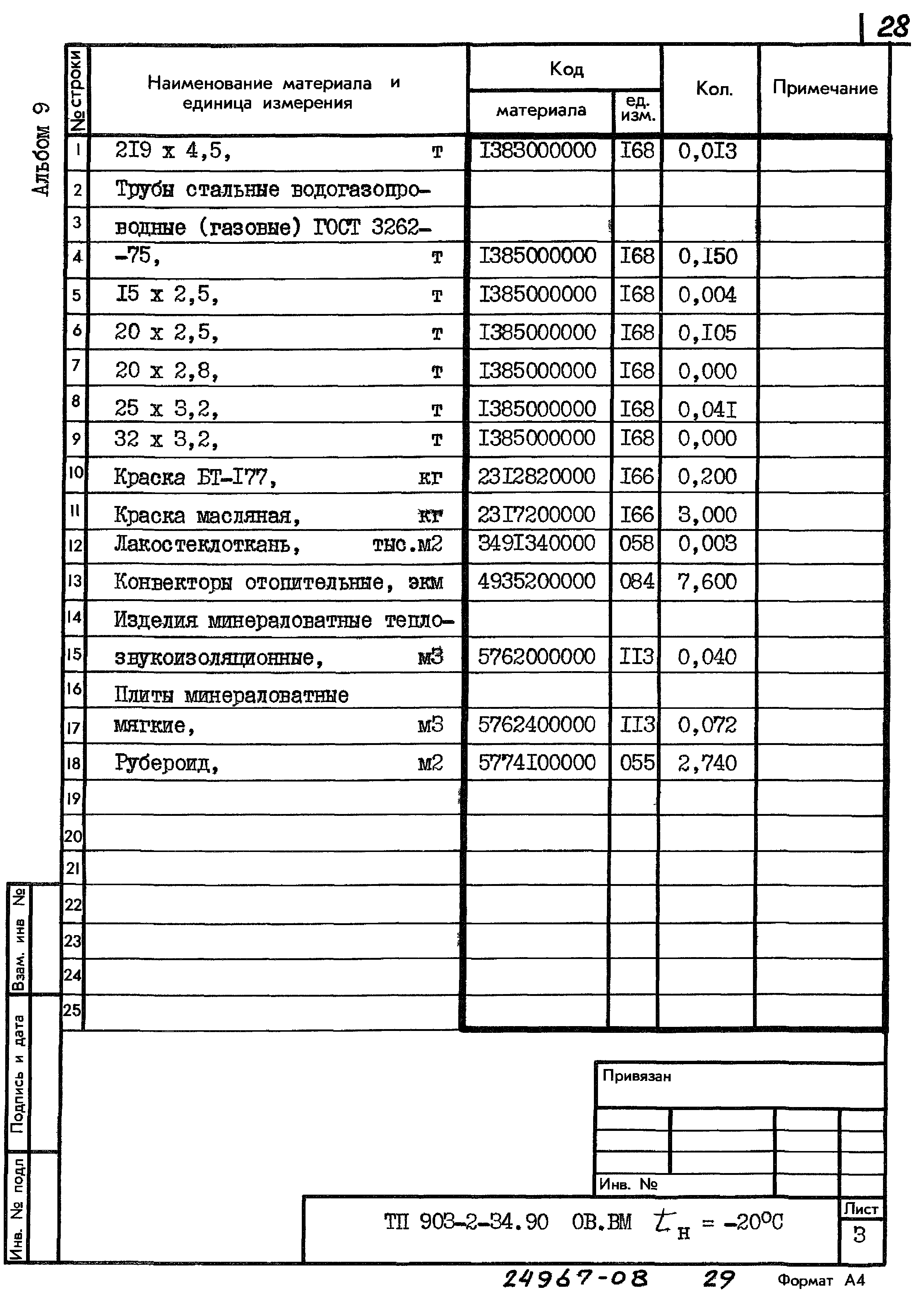 Типовой проект 903-2-34.90