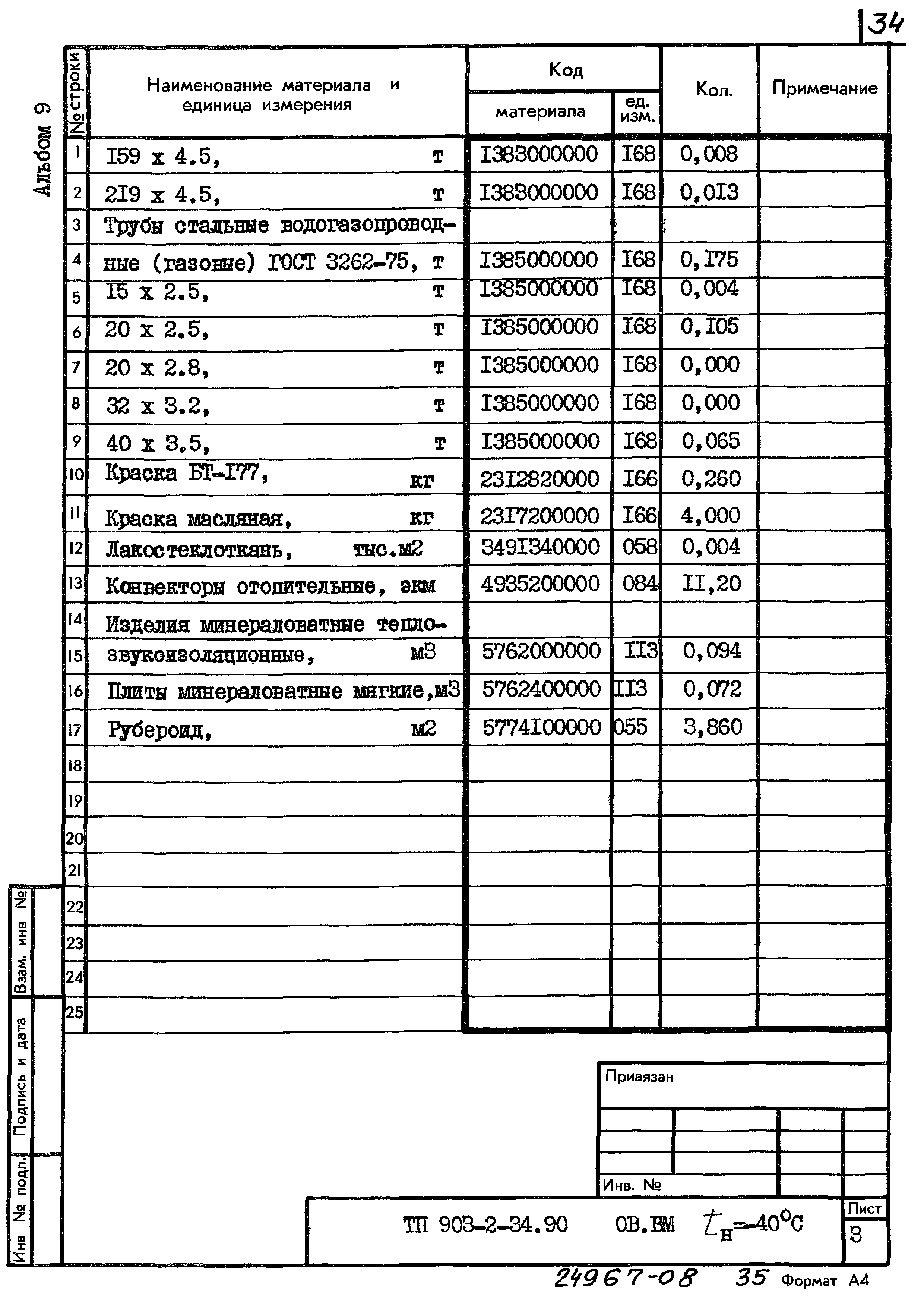 Типовой проект 903-2-34.90