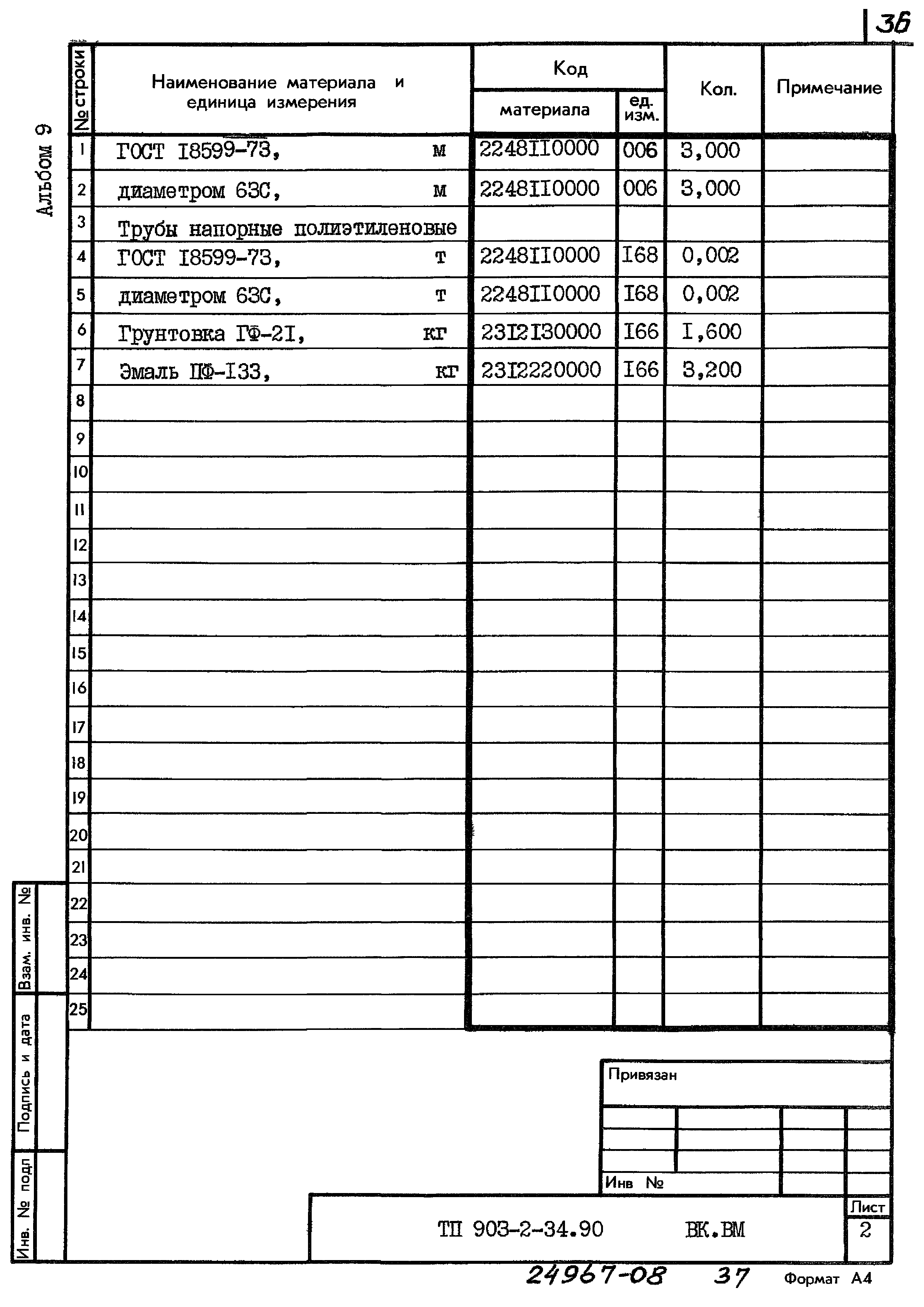 Типовой проект 903-2-34.90