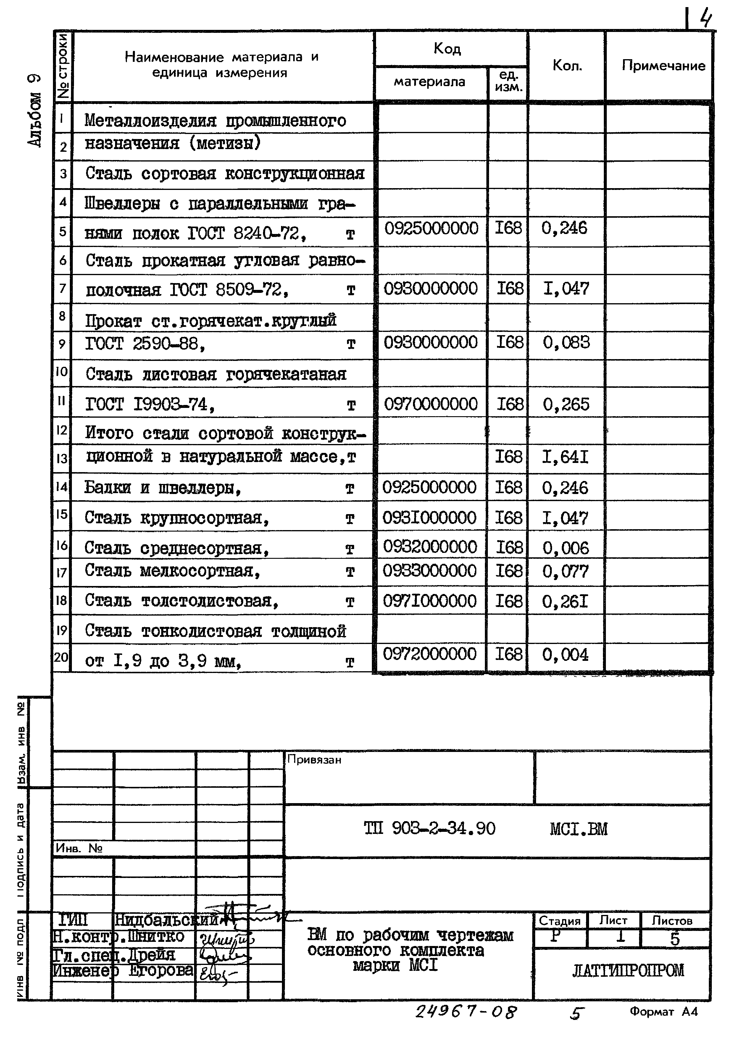 Типовой проект 903-2-34.90