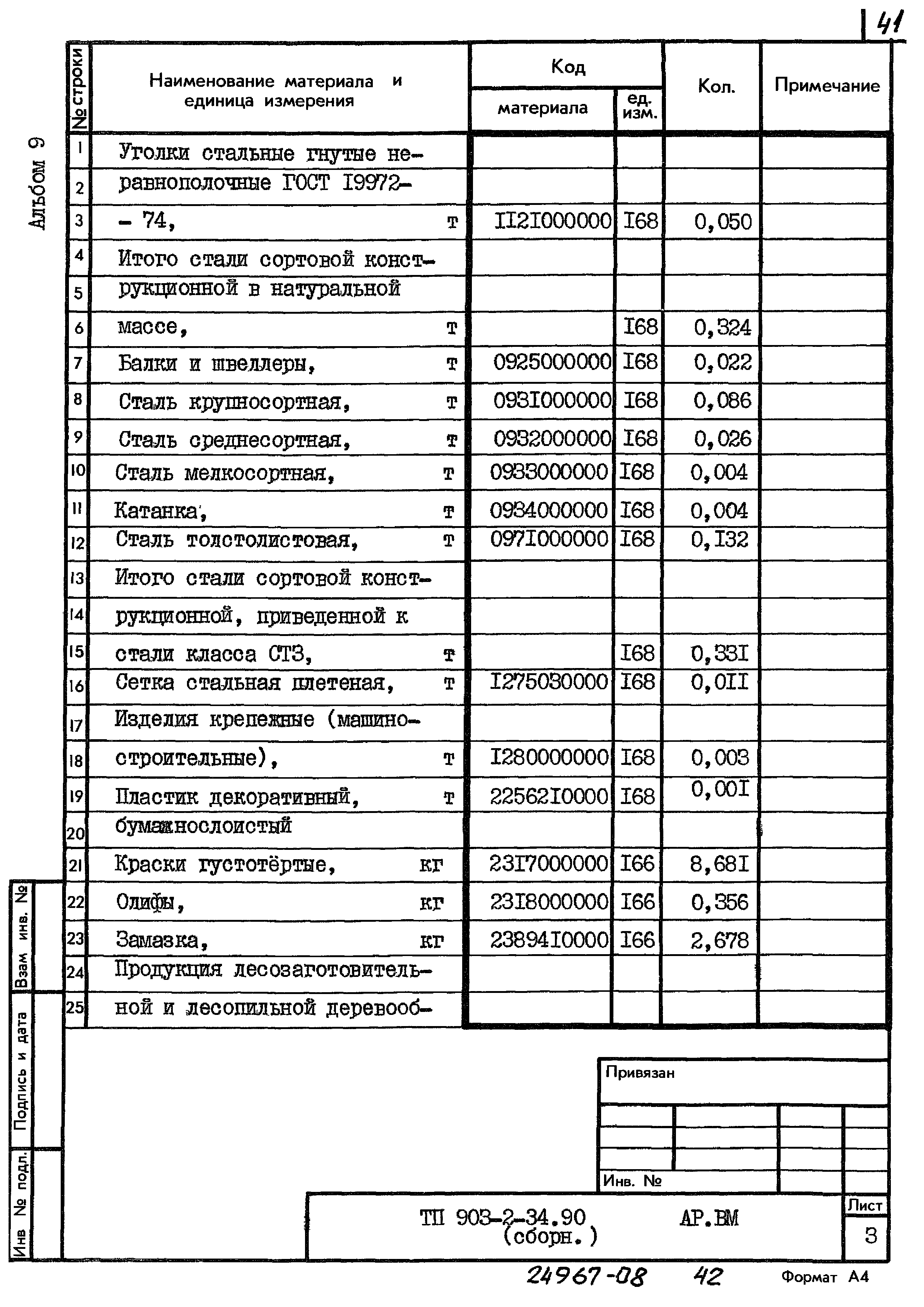 Типовой проект 903-2-34.90