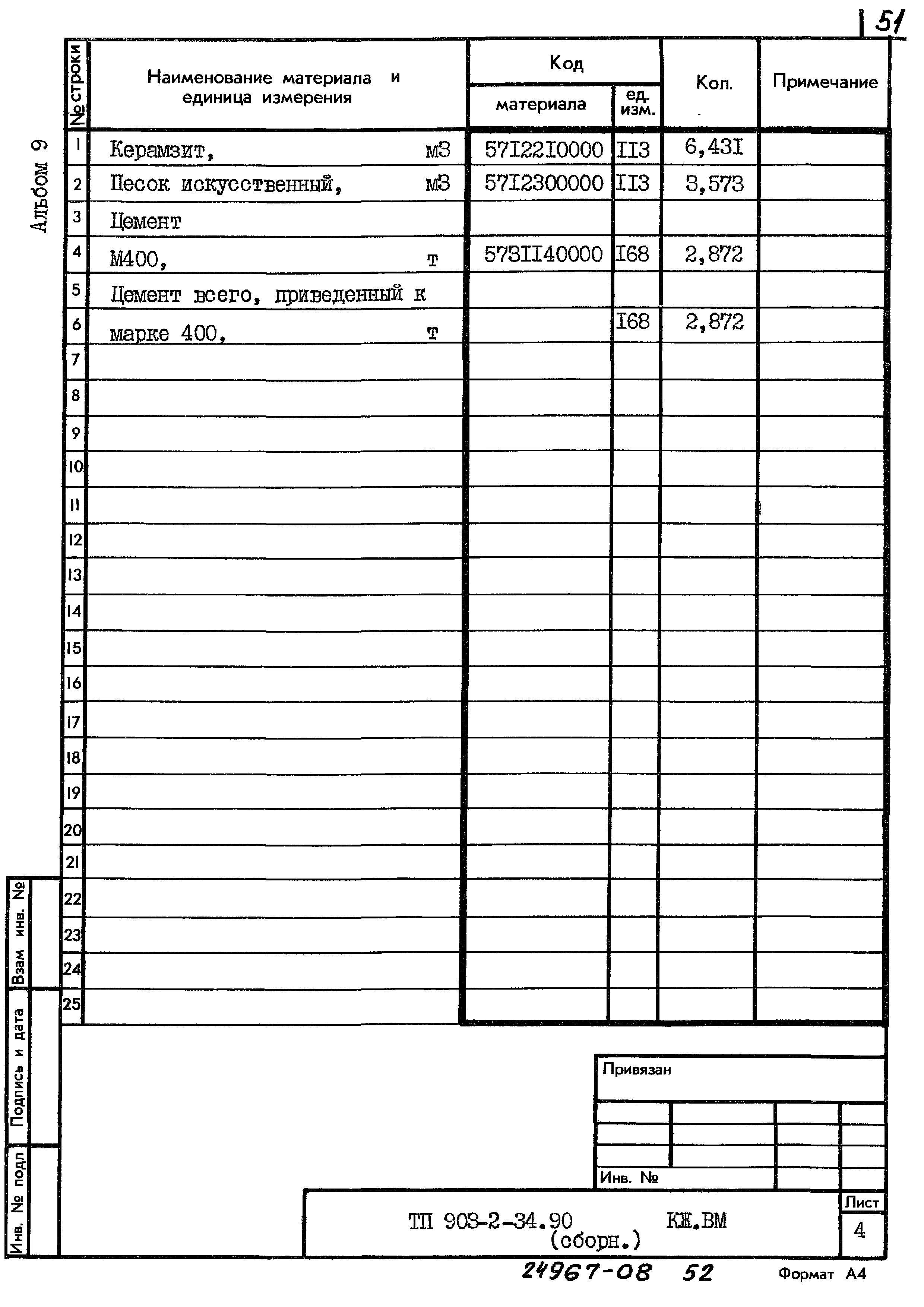 Типовой проект 903-2-34.90