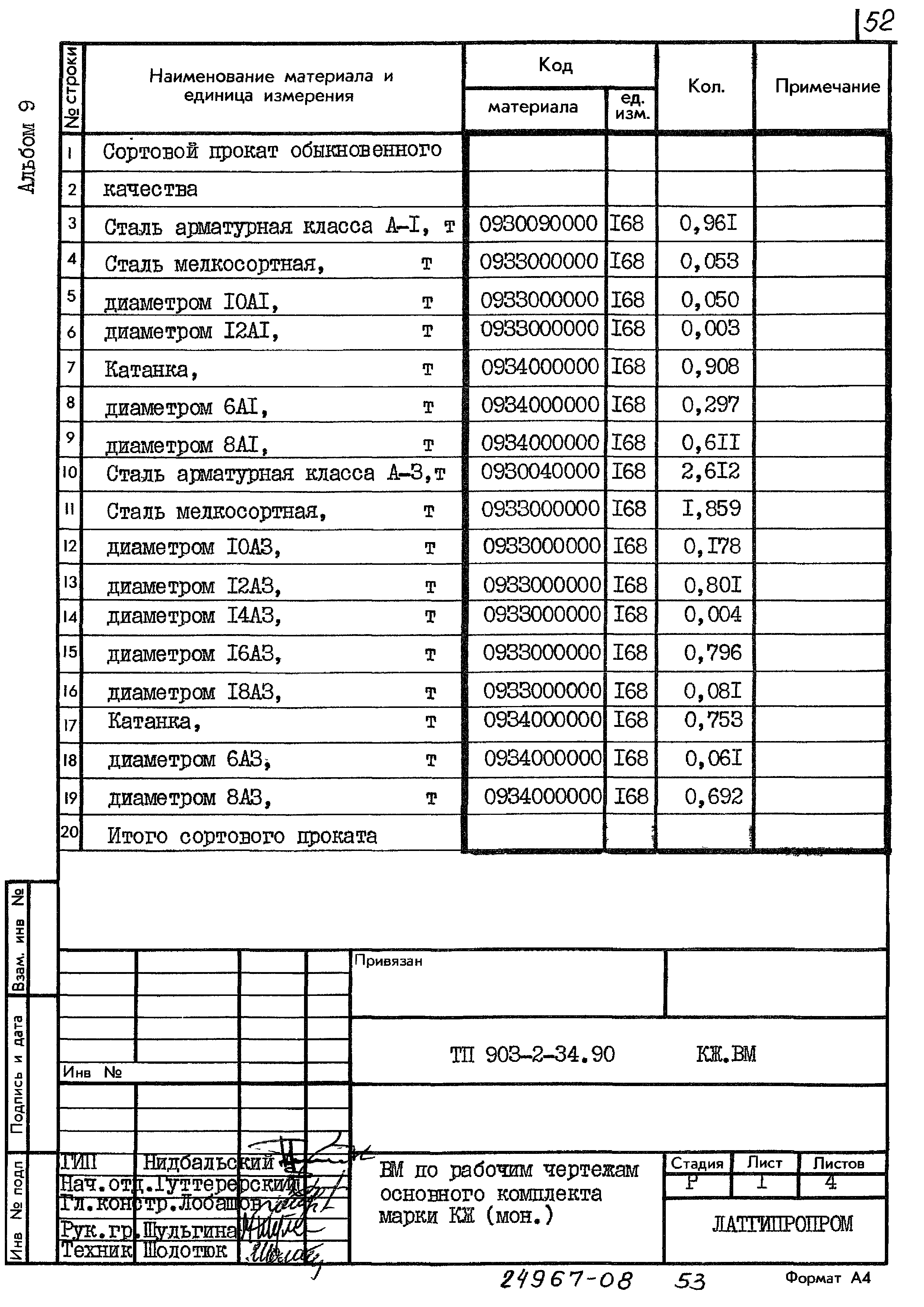 Типовой проект 903-2-34.90