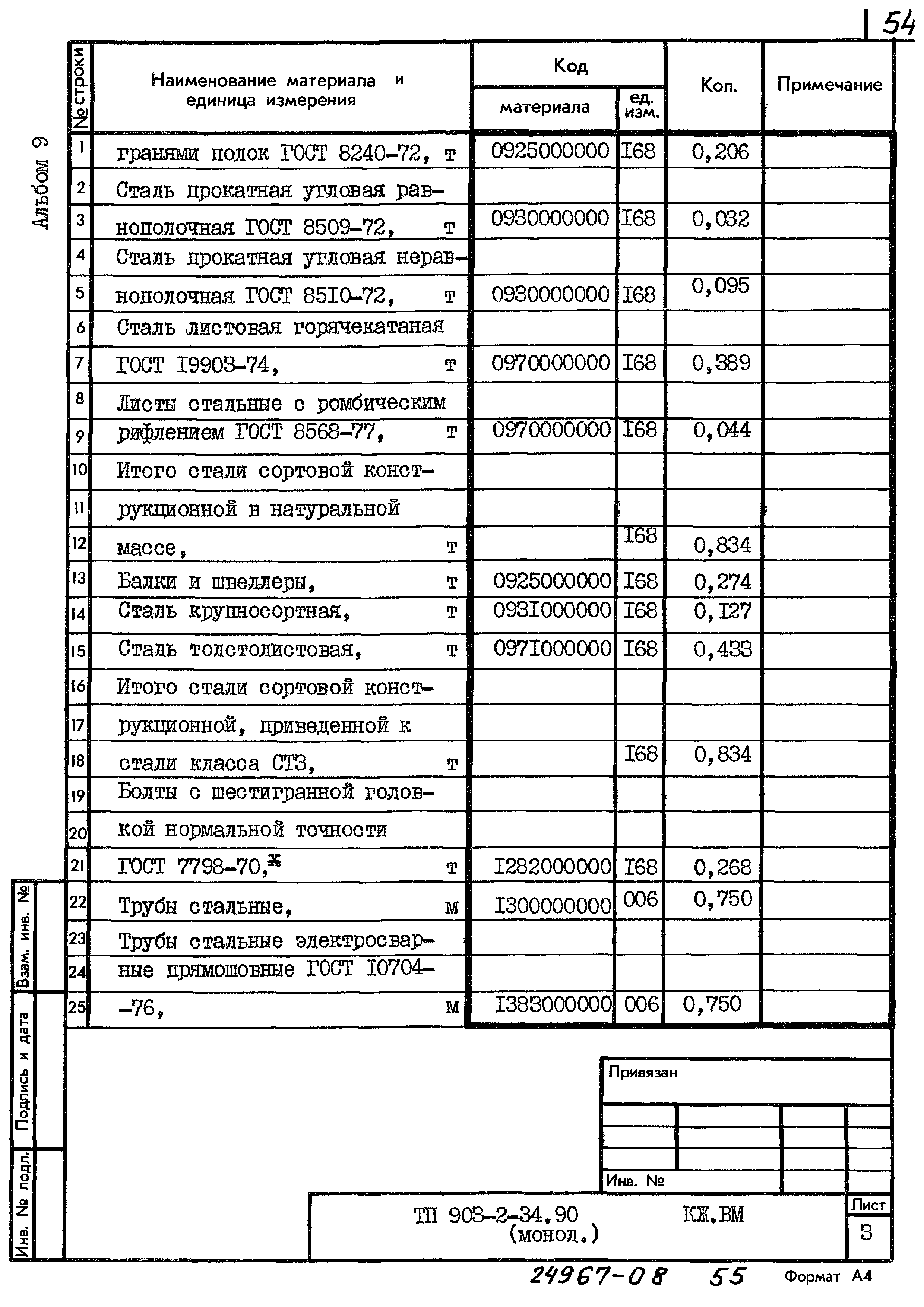 Типовой проект 903-2-34.90