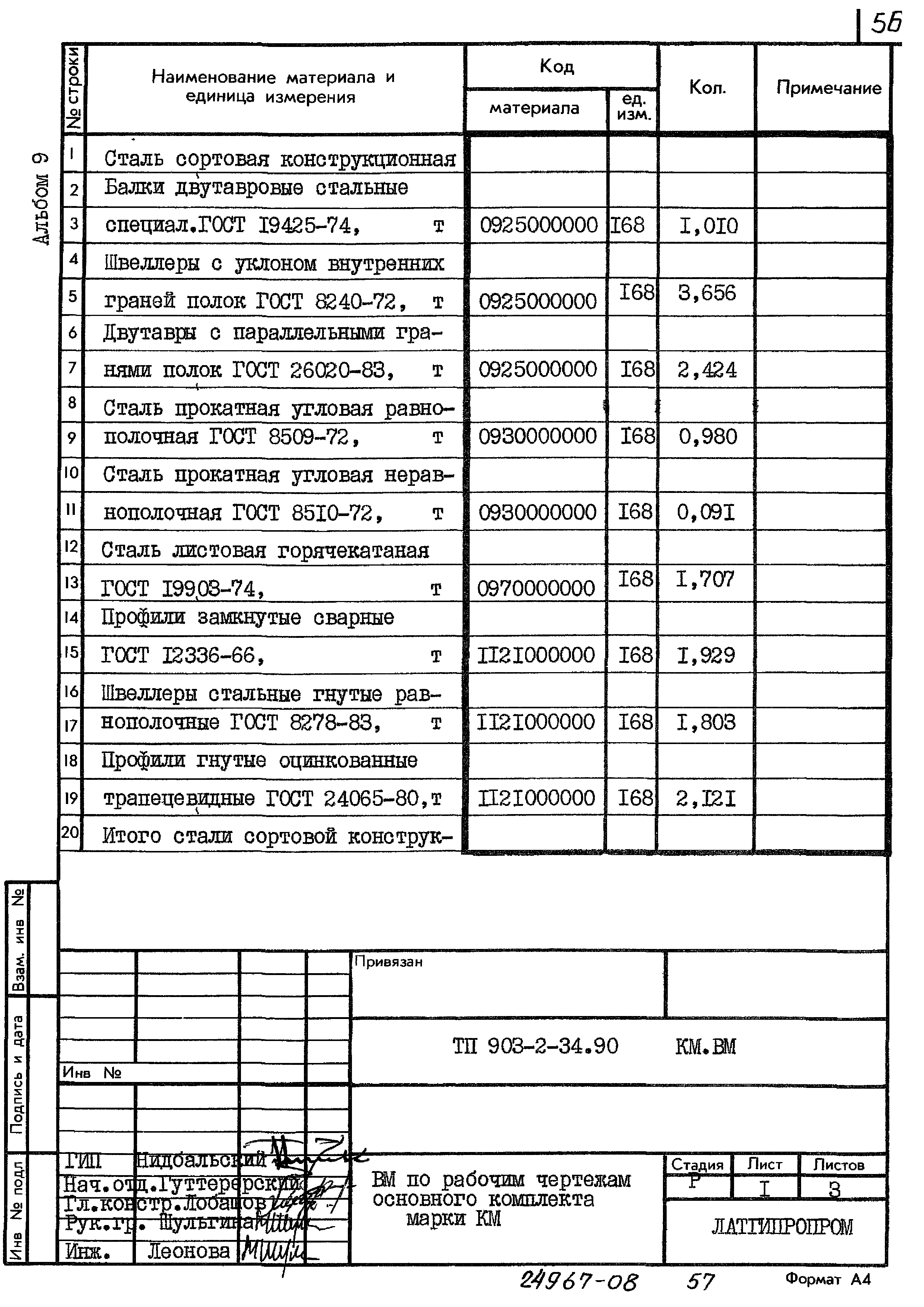 Типовой проект 903-2-34.90